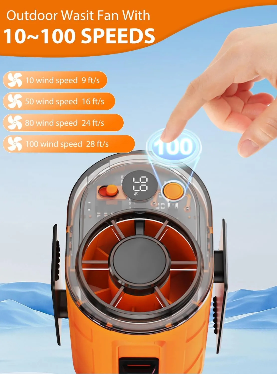 2024 Upgraded portable waist fan 100 Speed 12000RPM Top-notch wind 20H Working Time, personal belt fan clip on waist cooling For shirt,Battery Powered For Outdoor, Working, Camping, Hiking(Mecha)