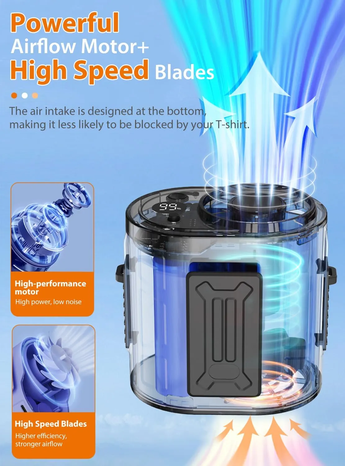 2024 Upgraded portable waist fan 100 Speed 12000RPM Top-notch wind 20H Working Time, personal belt fan clip on waist cooling For shirt,Battery Powered For Outdoor, Working, Camping, Hiking(Mecha)