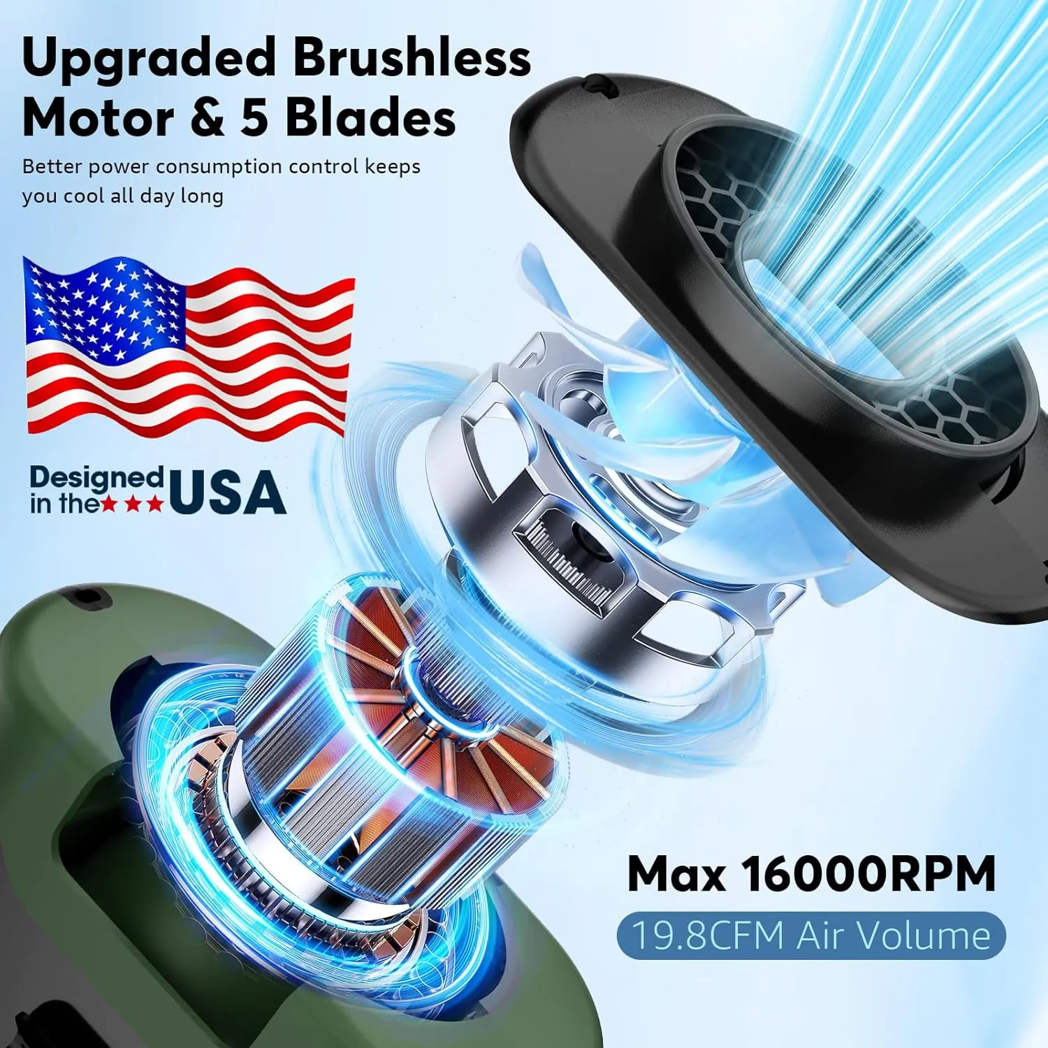 2025 AI Portable Fan Rechargeable -10000mAh, 40H Work Time with 5 Speeds 16000RPM Strong Airflow, Personal Waist Fan with Flashlight for Clip On Belt, Neck, Desk, Outdoor Indoor Jobsite Camping Travel