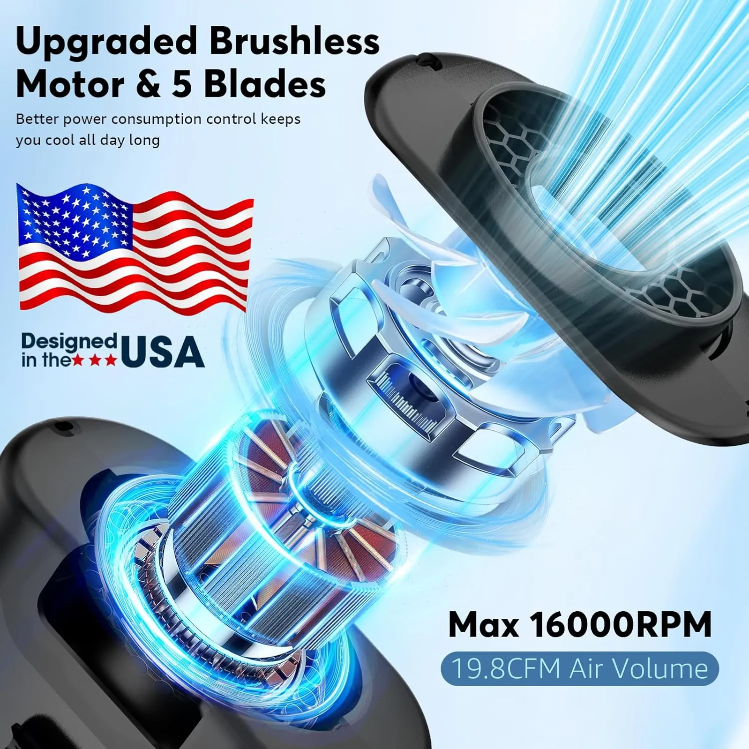 2025 AI Portable Fan Rechargeable -10000mAh, 40H Work Time with 5 Speeds 16000RPM Strong Airflow, Personal Waist Fan with LED Light for Clip On Belt, Neck, Desk, Outdoor Indoor Jobsite Camping Travel