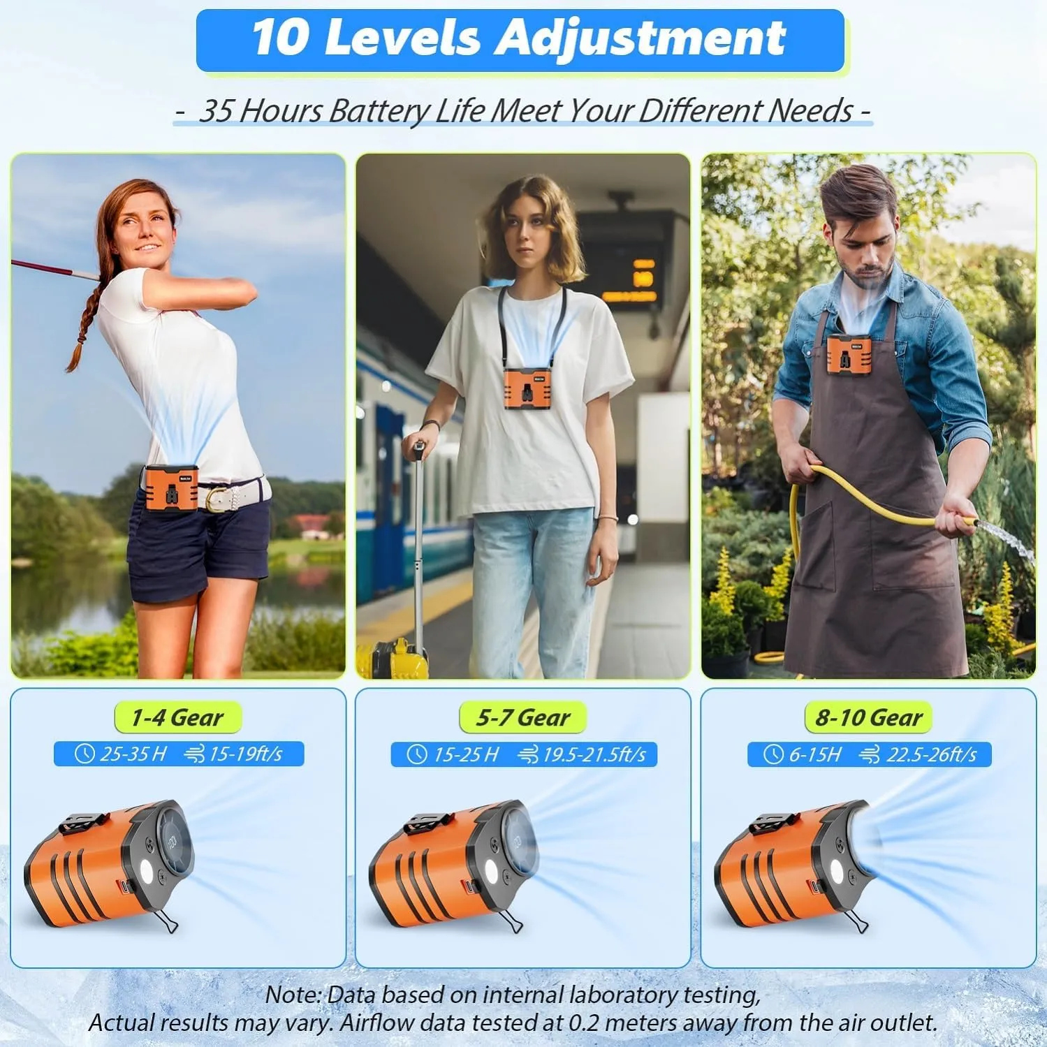 2025 AI Portable Fan Rechargeable, Personal Waist Fan 10000mAh, 26 FT/S 10 Speed, 35H Run Time With Flashlight, Wearable Clip on Belt Fans, Hanging Neck Fan for Hiking, Camping, Summer Gifts