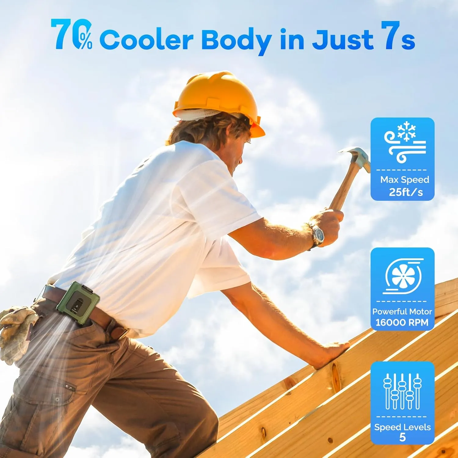 2025 AI Portable Waist Fan, 5 Speeds 16000 RPM Powerful & 40H Runtime Clip-On Wearable Shirt Belt Fan with Light, 10000mAh Rechargeable Hands-Free Hanging Neck Fan for Outdoor Jobsite Camping Travel