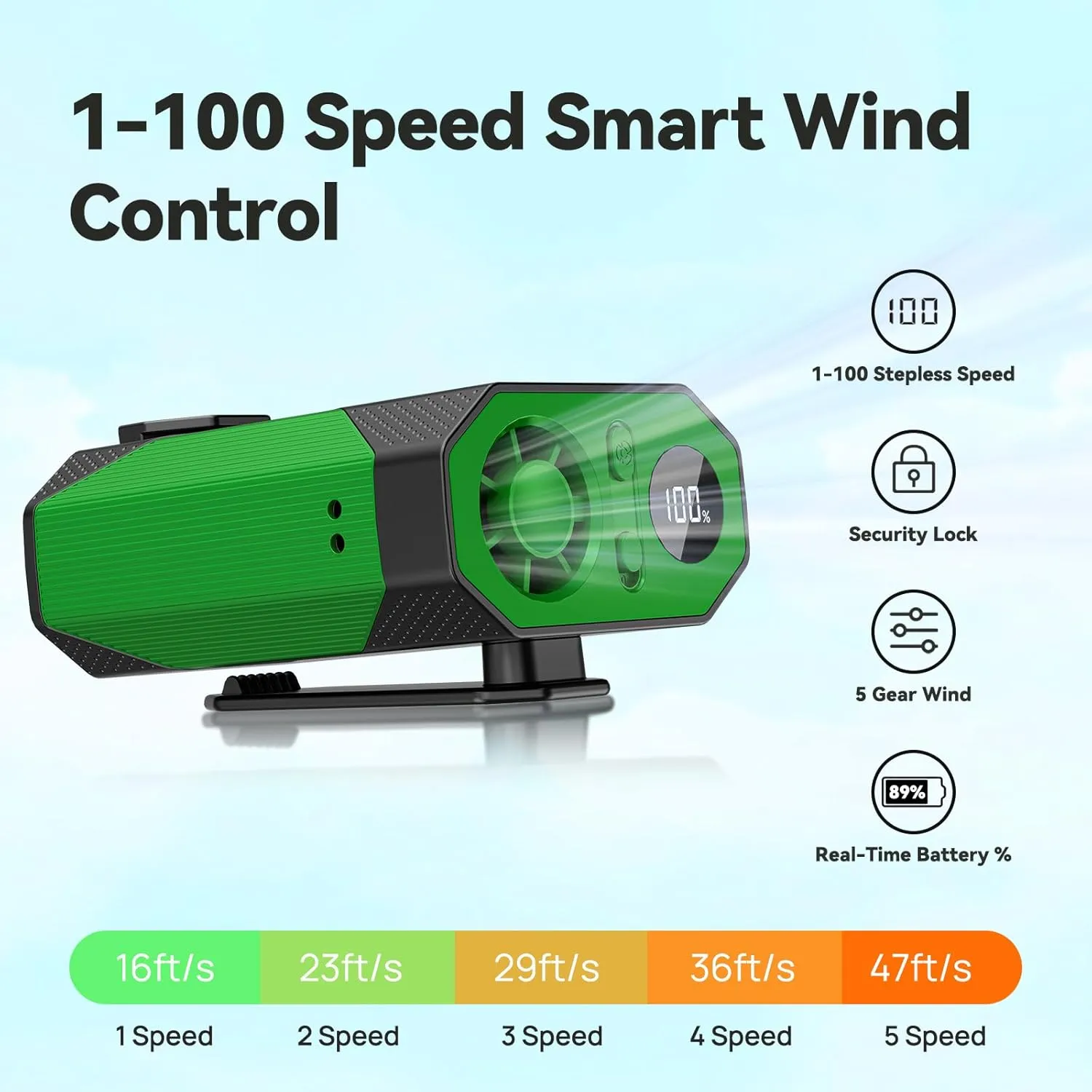 2025 AI Portable Waist Fan Clip on, 36000RPM 42ft/s Strong Airflow Rechargeable Neck Fan, Cooling Fan Hands-Free with 5 Speeds & 20H Working Time for Outdoor, Indoor, Jobsite, Camping (Green)