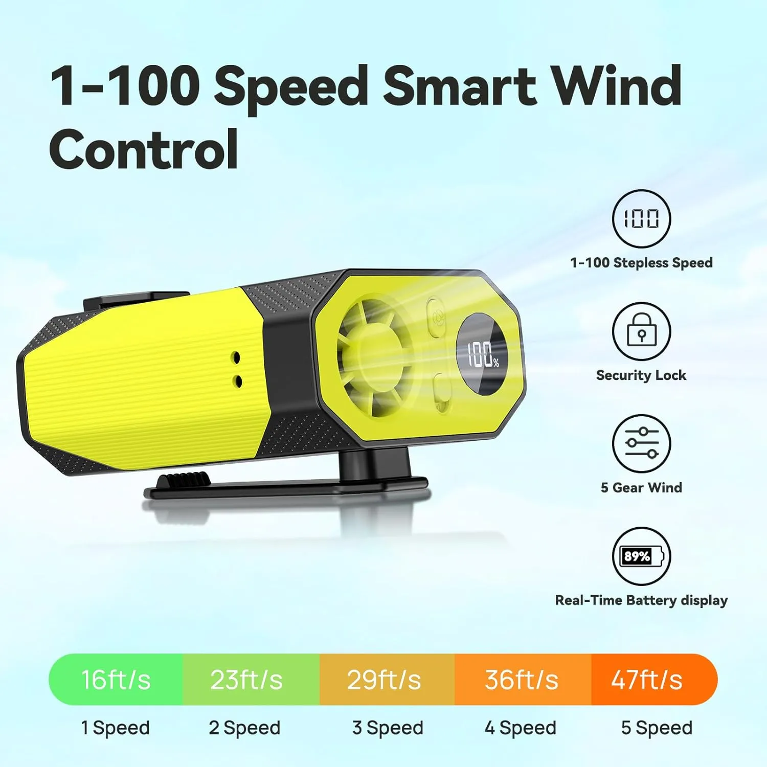 2025 AI Portable Waist Fan Clip on, 36000RPM 42ft/s Strong Airflow Rechargeable Neck Fan, Cooling Fan Hands-Free with 5 Speeds & 20H Working Time for Outdoor, Indoor, Jobsite, Camping, Yellow