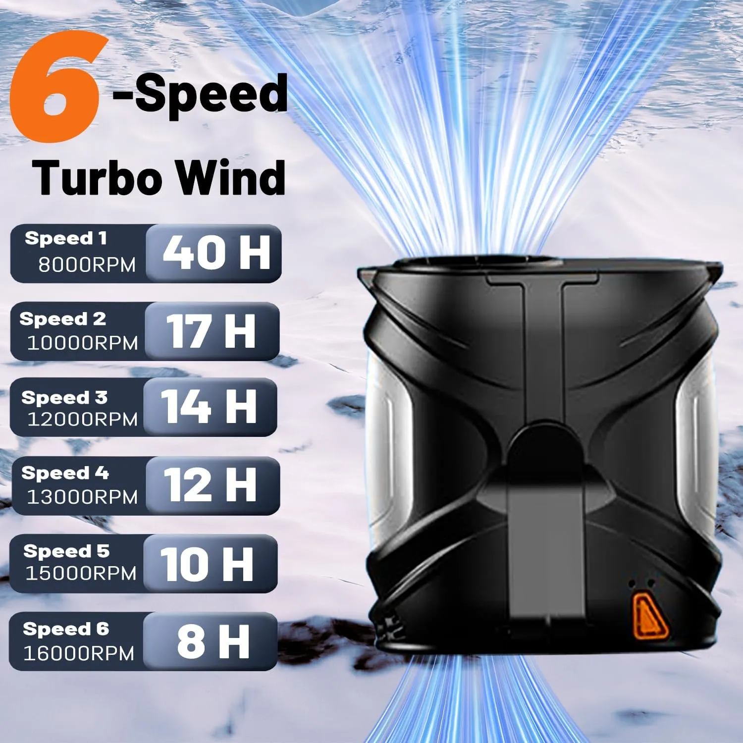 2025 AI Portable Waist Fan, Personal Fan Rechargeable with 6-Speed 16000RPM Brushless Motor, 40H Runtime Wearable Belt Cooler, Hands-Free Shirt/Belt/Neck Fan for Camping, Jobsite, Outdoor (Black)