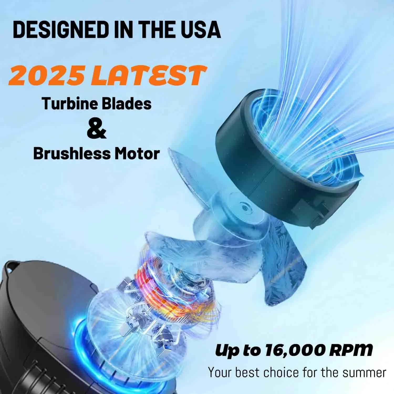 2025 AI Portable Waist Fan, Personal Fan Rechargeable with 6-Speed 16000RPM Brushless Motor, 40H Runtime Wearable Belt Cooler, Hands-Free Shirt/Belt/Neck Fan for Camping, Jobsite, Outdoor (Black)