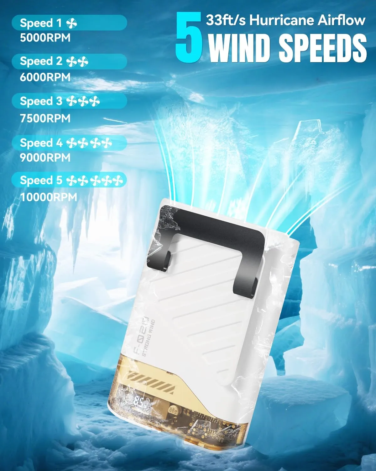 2025 AI Waist Fan,10000RPM Portable Fan, 4-in-1 Personal fans,Clip on fan for shirt, Hands-Free Hanging Neck Fan, Wearable Belt for Camping, Outdoor,Jobsite,White