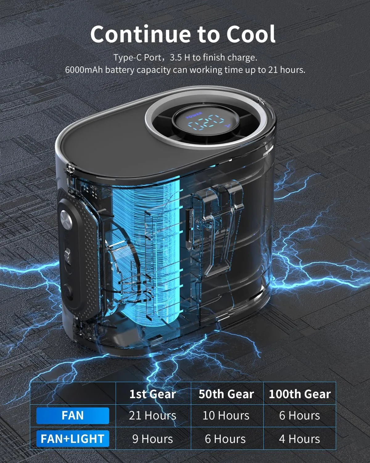 2025 New Portable Waist Clip & Personal Belt Fan, Rechargeable Shirt Fan with Light & Retractable Built-in Cable, Adjustable 10600RPM Strong Airflow, 20H Runtime, Hands-Free for Hiker, Worker Waist-mounted portable fan for outdoor use