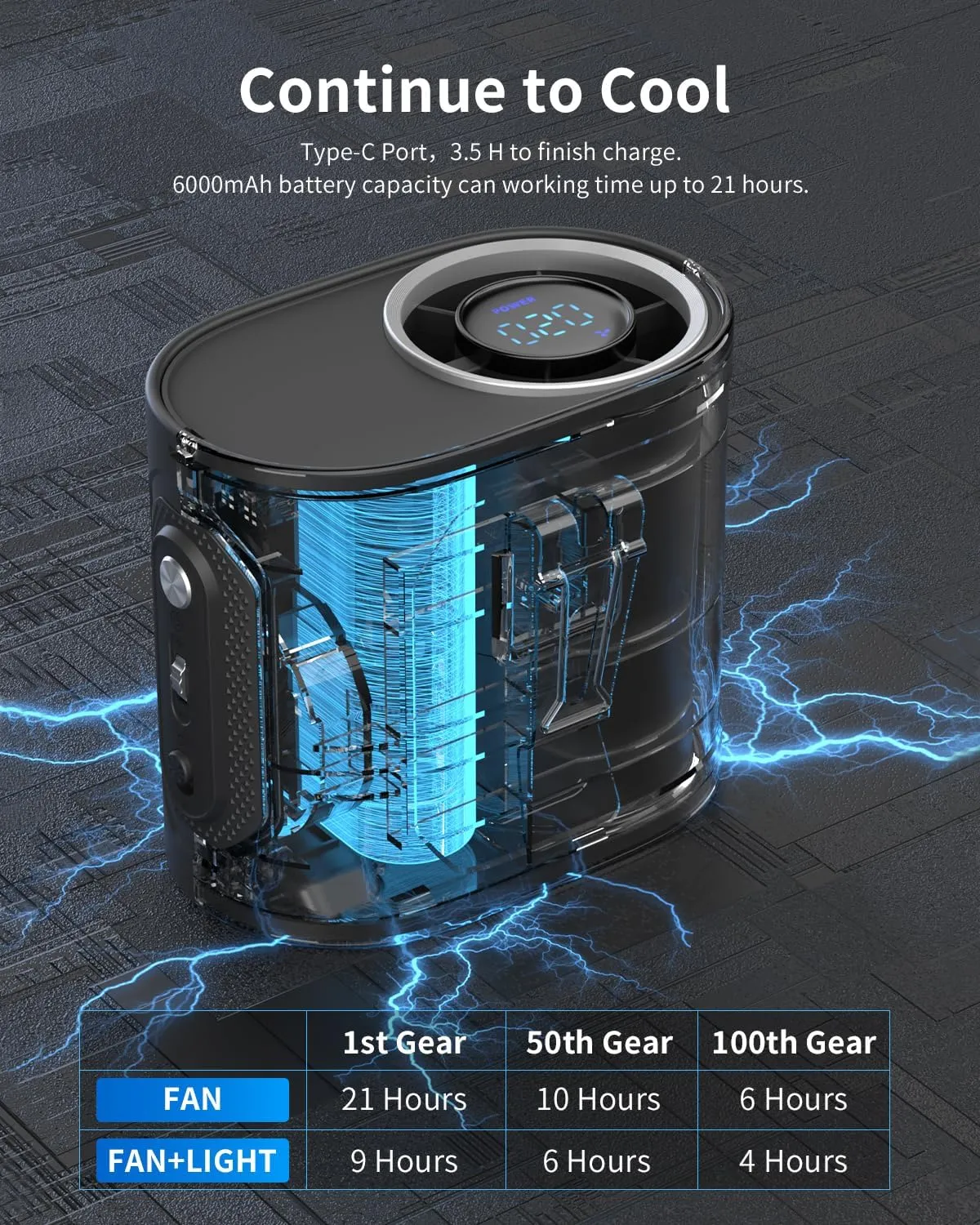 2025 New Portable Waist Clip & Personal Belt Fan, Rechargeable Shirt Fan with Light & Retractable Built-in Cable, Adjustable 10600RPM Strong Airflow, 20H Runtime, Hands-Free for Hiker, Worker Waist-mounted portable fan for outdoor use