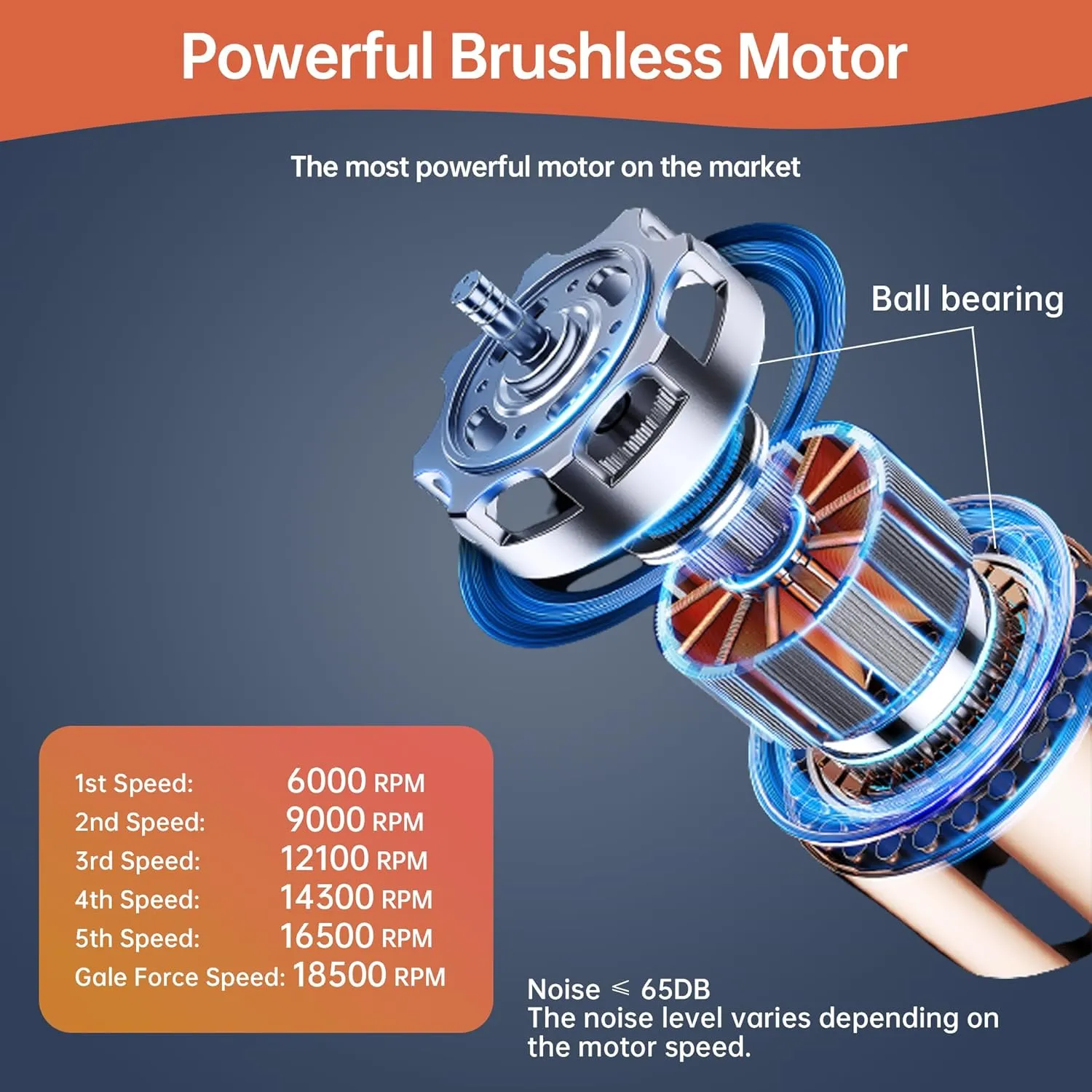 2025 Newest Portable Waist Fan - 10000mAh 35H Runtime, 6 Speeds, Max 59ft/s, 18500RPM, LED SOS & Warning Lights, Hands-Free Belt Clip Fan for Outdoor, Jobsite, Camping, Heatstroke Prevention
