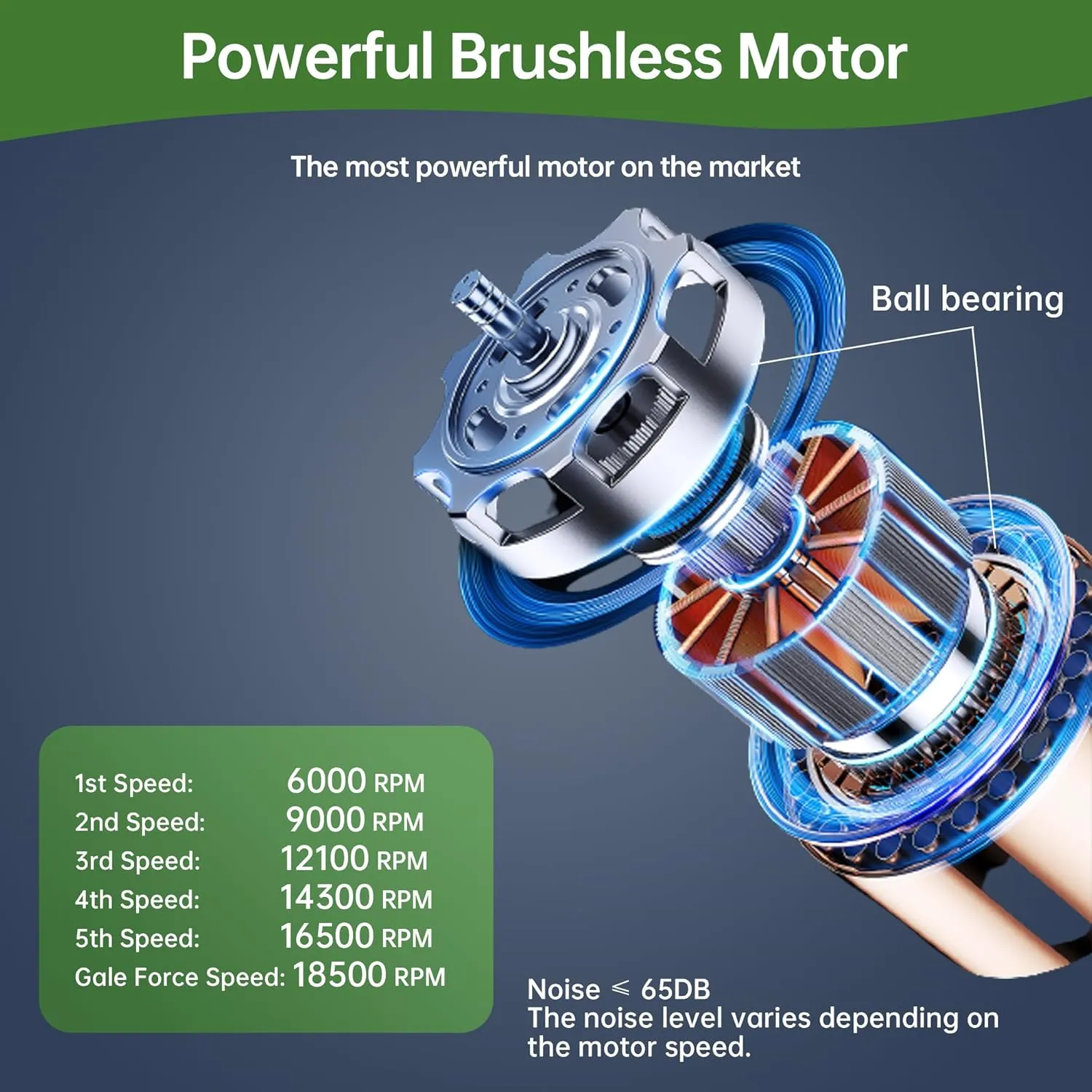 2025 Newest Portable Waist Fan - 10000mAh 35H Runtime, 6 Speeds, Max 59ft/s, 18500RPM, LED SOS & Warning Lights, Hands-Free Belt Clip Fan for Outdoor, Jobsite, Camping, Heatstroke Prevention
