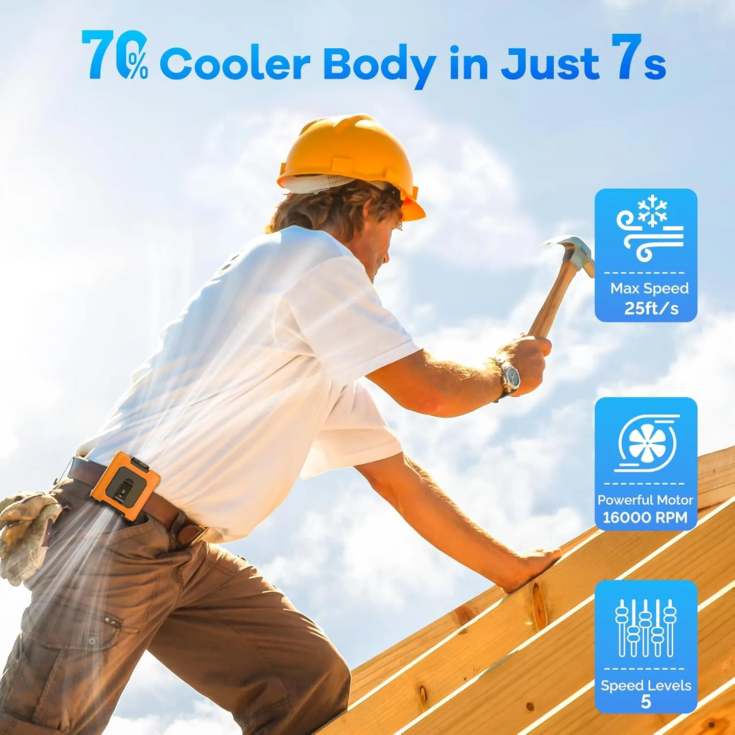 2025 Portable Fan Rechargeable, 5 Speeds 16000RPM Turbo Strong Airflow,Personal Waist Fan with up to 40H of Working Time, 10000 mAh with Light Wearable Shirt Belt Neck Fan for Camping Outdoor Jobsite