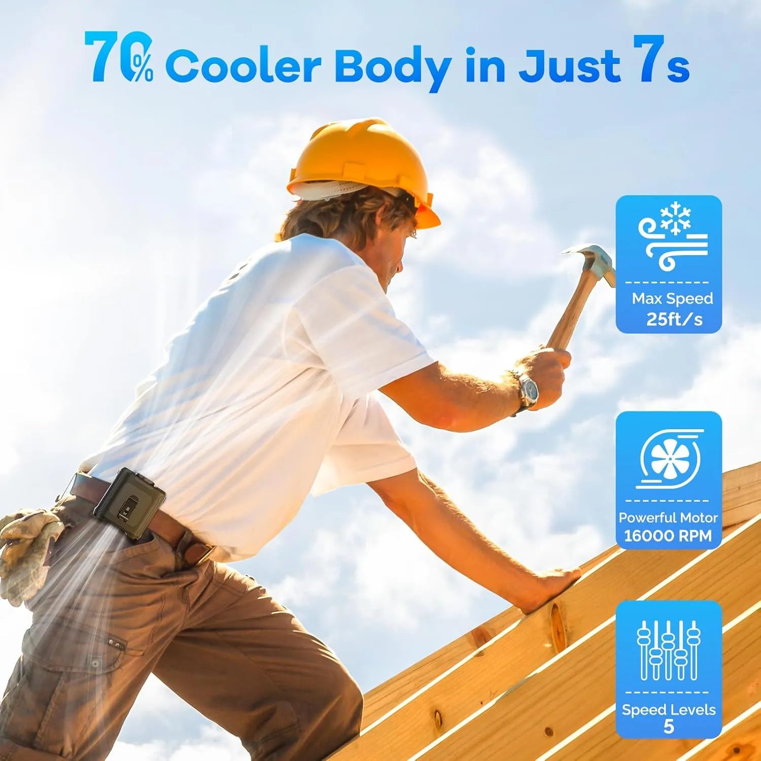 2025 Portable Personal Waist Fan &Neck Fan - Up to 40H Runtime 10000mAh Rechargeable Clip-On Fan, 16000RPM Brushless Motor, 5 Speeds Hands-Free Use, Personal Body Cooling for Camping/Worksites/Outdoor