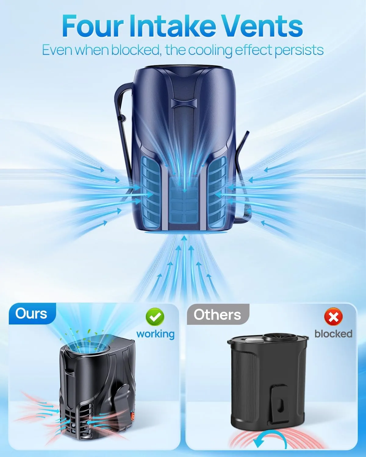 2025 Portable Personal Waist Fan& Neck Fan, 14000RPM Brushless Motor, 40H Runtime Rechargeable, 6-Speed Quiet Operation, Clip-On Personal Body Cooling for Camping/Worksites/Outdoor