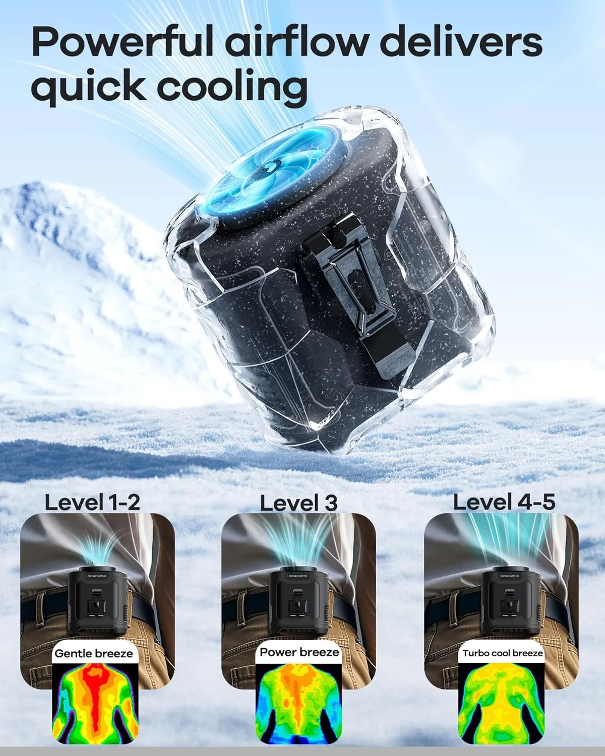 2025 Upgrade Portable Waist Fan Clip on 10000mAh Body Wearable Belt Clip Fan Undershirt Personal Cooling Neck Fans with 5 Speeds Flashlight&Power Bank 40H Cooling For Outdoor Camping Travel (Black)