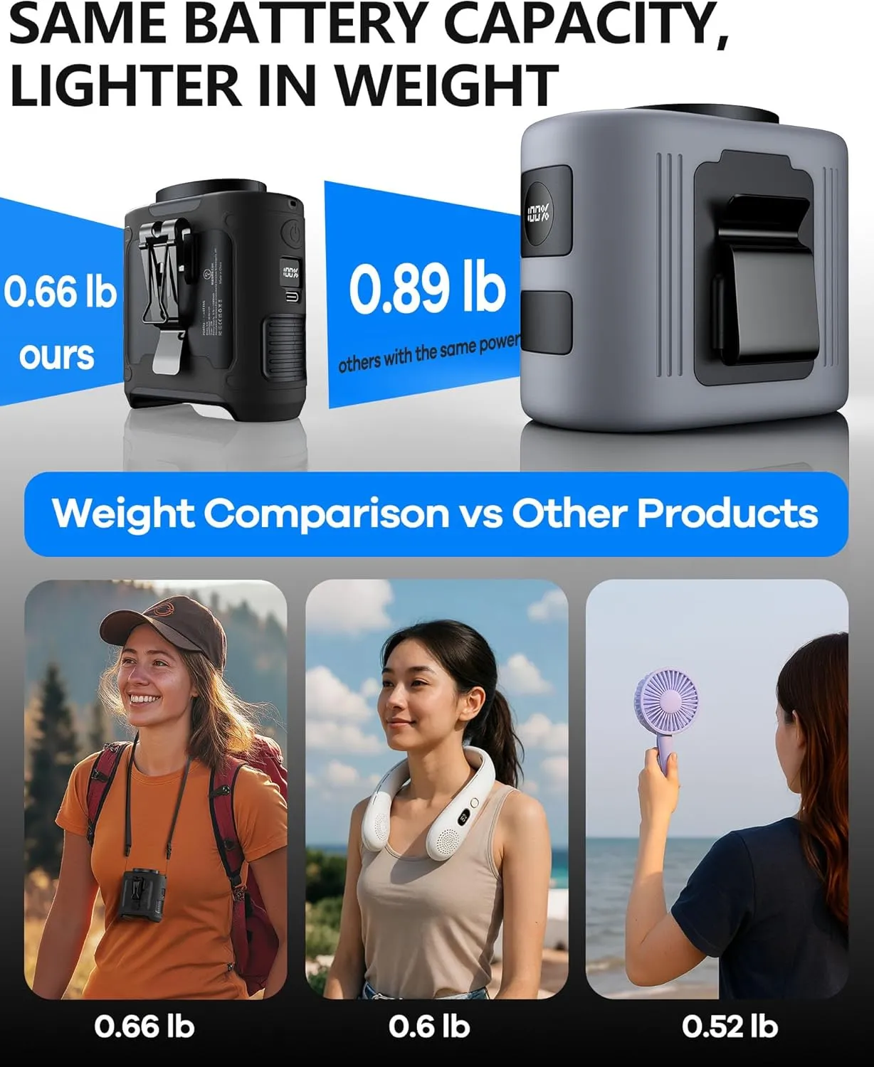 2025 Upgrade Portable Waist Fan Clip on 10000mAh Body Wearable Belt Clip Fan Undershirt Personal Cooling Neck Fans with 5 Speeds Flashlight&Power Bank 40H Cooling For Outdoor Camping Travel (Black)