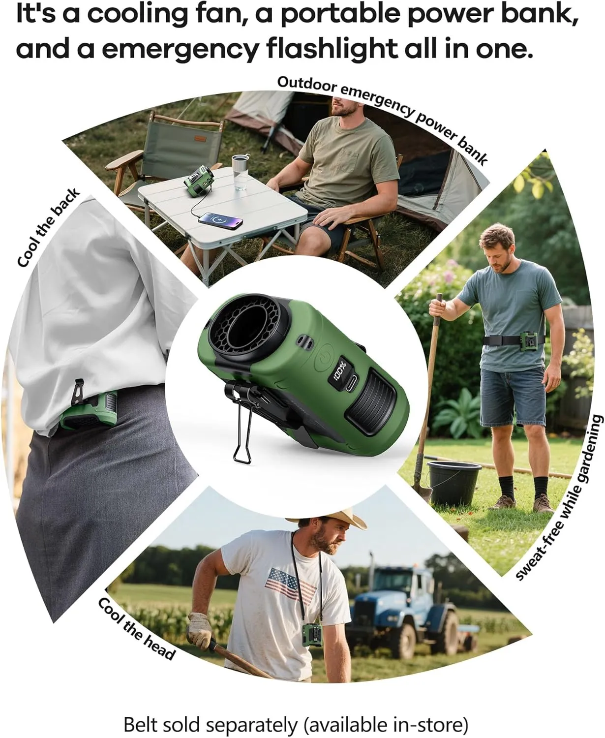 2025 Upgrade Portable Waist Fan Clip on 10000mAh Body Wearable Belt Clip Fan Undershirt Personal Cooling Neck Fans with 5 Speeds Flashlight&Power Bank 40H Cooling For Outdoor Camping Travel (Green)