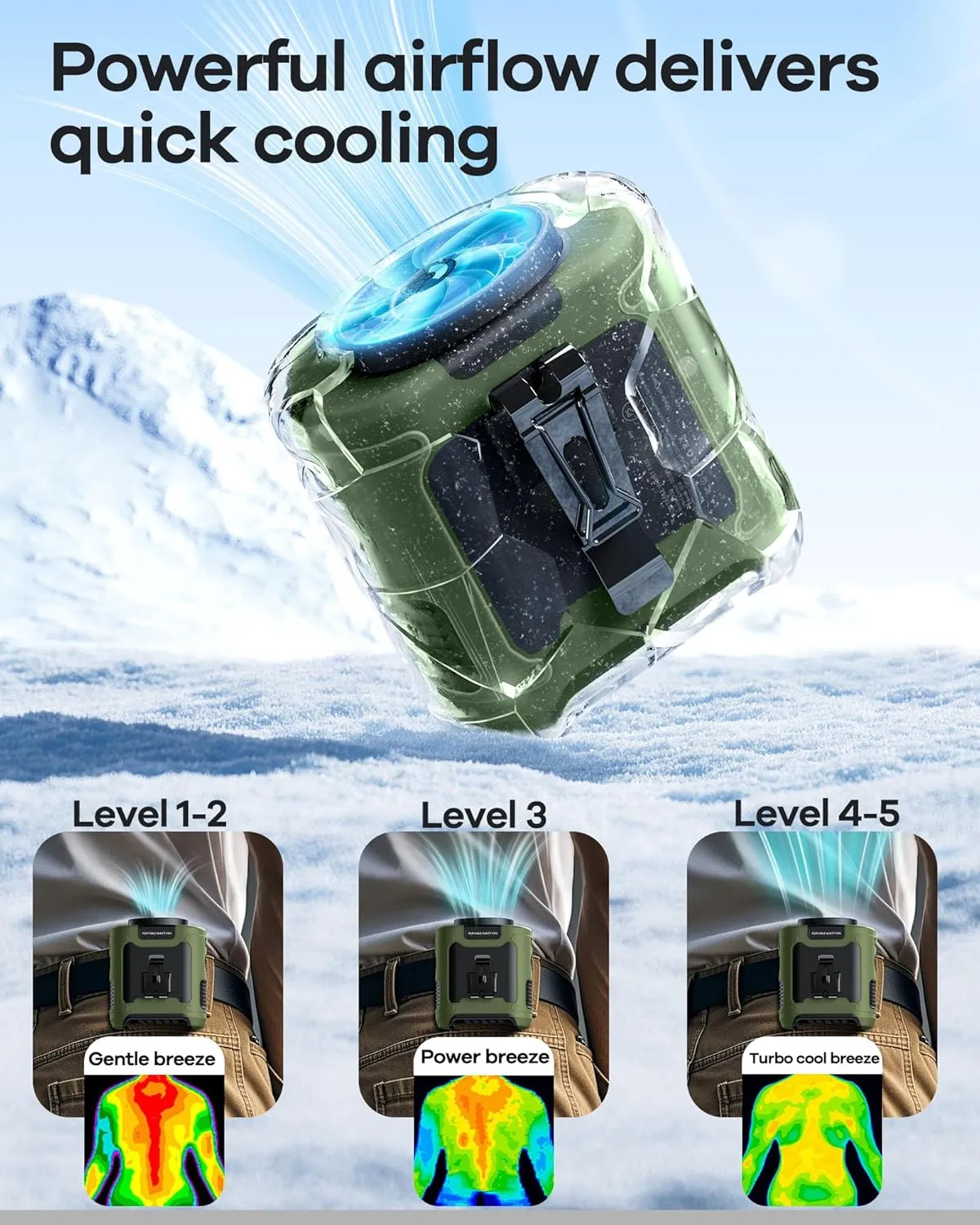 2025 Upgrade Portable Waist Fan Clip on 10000mAh Body Wearable Belt Clip Fan Undershirt Personal Cooling Neck Fans with 5 Speeds Flashlight&Power Bank 40H Cooling For Outdoor Camping Travel (Green)