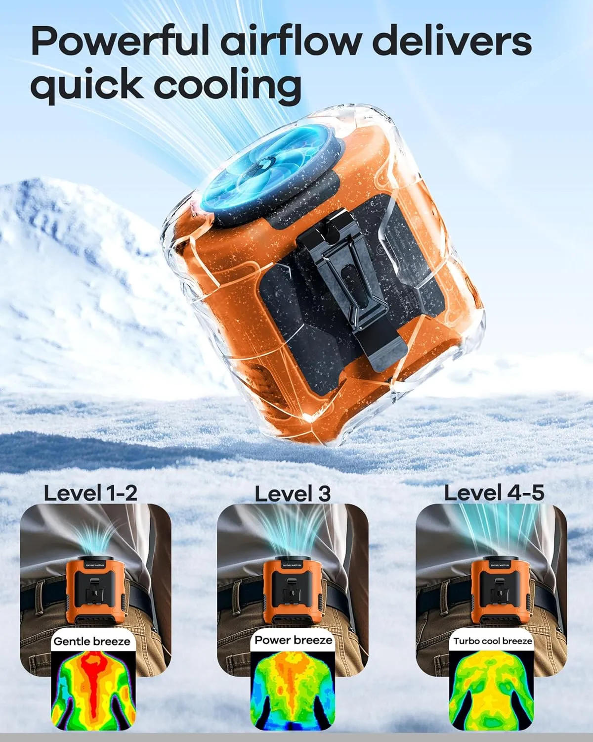 2025 Upgrade Portable Waist Fan Clip on 10000mAh Body Wearable Belt Clip Fan Undershirt Personal Cooling Neck Fans with 5 Speeds Flashlight&Power Bank 40H Cooling For Outdoor Camping Travel (Orange)