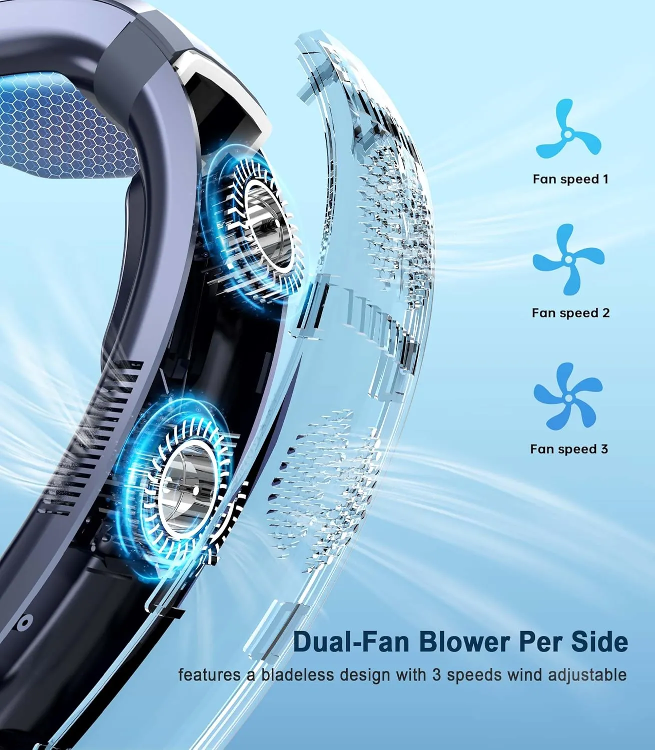 2025 Upgraded Neck Air Conditioner, 7000mAh Portable Bladeless Fan with 3 Cooling Palets, Chill to 59F Instantly, Rechargeable Personal Cooling Device Neck Fans that blow cold air with 3 Modes