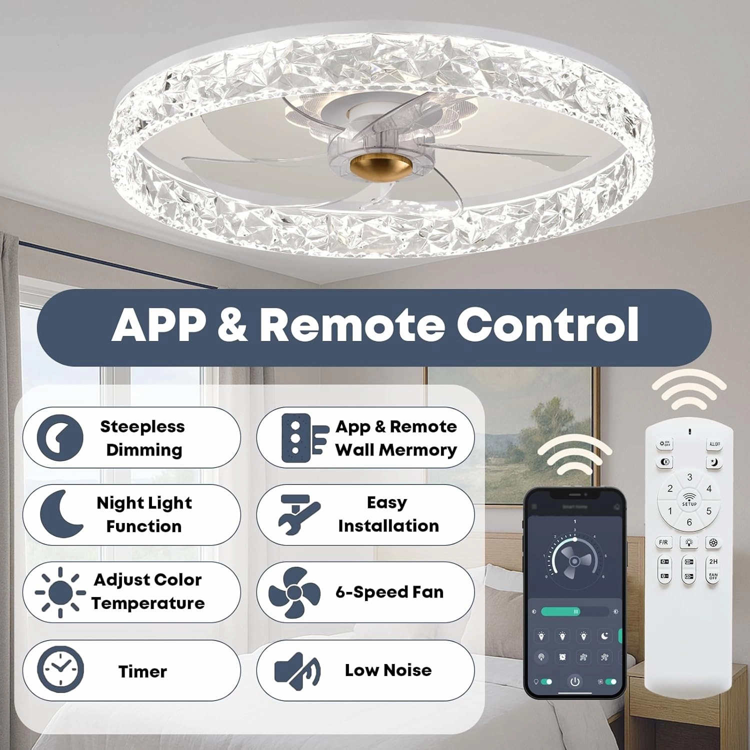 20'' Ceiling Fan with Light, Upgraded Low Profile Fan, Flush Mount Ceiling Fan, 6 Speeds, Dimmable LED, App & Remote Control, Quiet DC Motor, for Bedroom, Living Room, F098 White