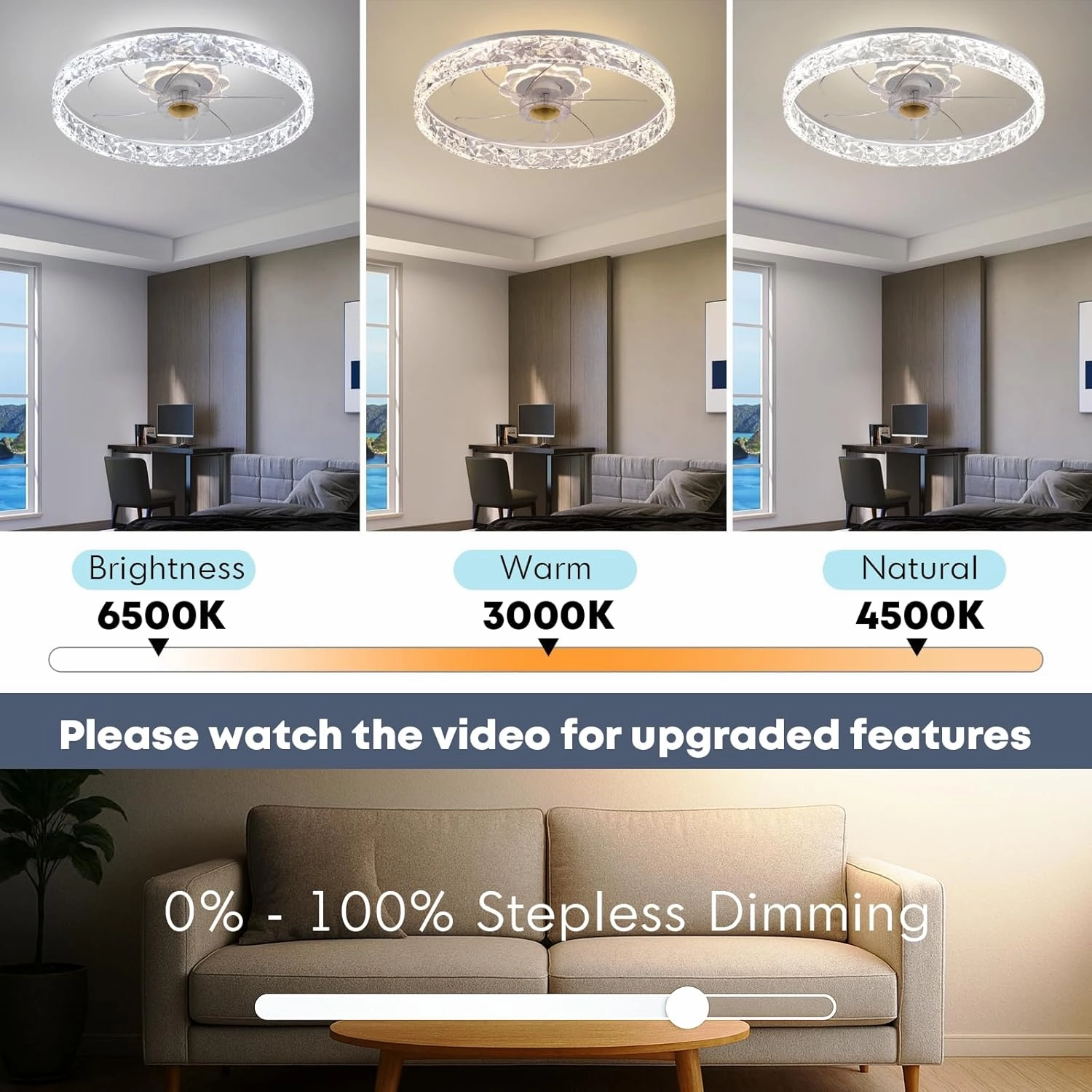 20'' Ceiling Fan with Light, Upgraded Low Profile Fan, Flush Mount Ceiling Fan, 6 Speeds, Dimmable LED, App & Remote Control, Quiet DC Motor, for Bedroom, Living Room, F098 White