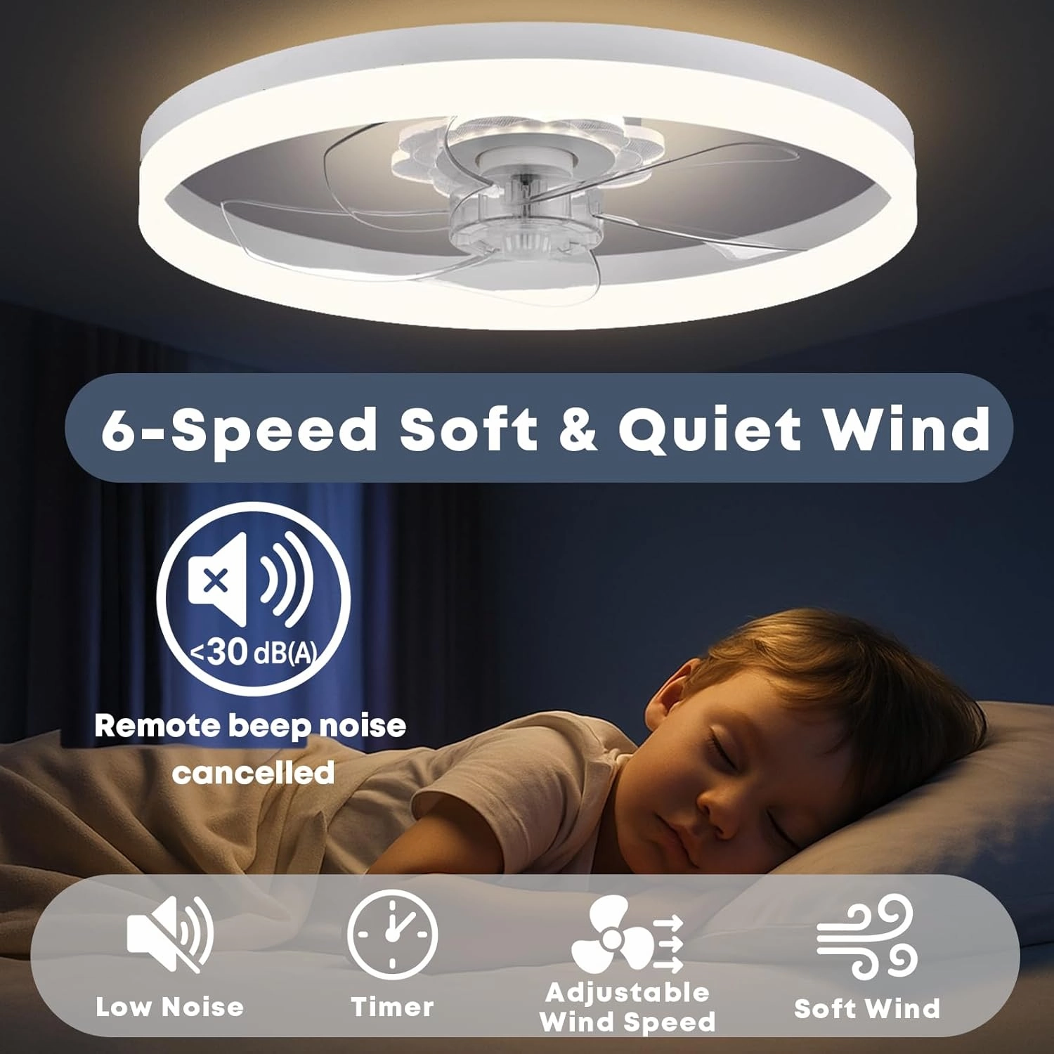 20 Ceiling Fan with Light, Upgraded Low Profile Fan, Flush Mount Ceiling Fan, 6 Speeds, Dimmable LED, App & Remote Control, Quiet DC Motor, for Bedroom, Living Room, F115 White