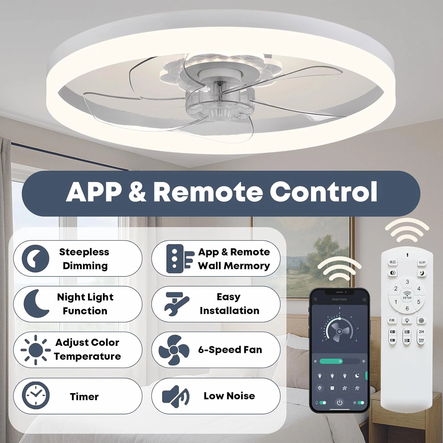 20 Ceiling Fan with Light, Upgraded Low Profile Fan, Flush Mount Ceiling Fan, 6 Speeds, Dimmable LED, App & Remote Control, Quiet DC Motor, for Bedroom, Living Room, F115 White