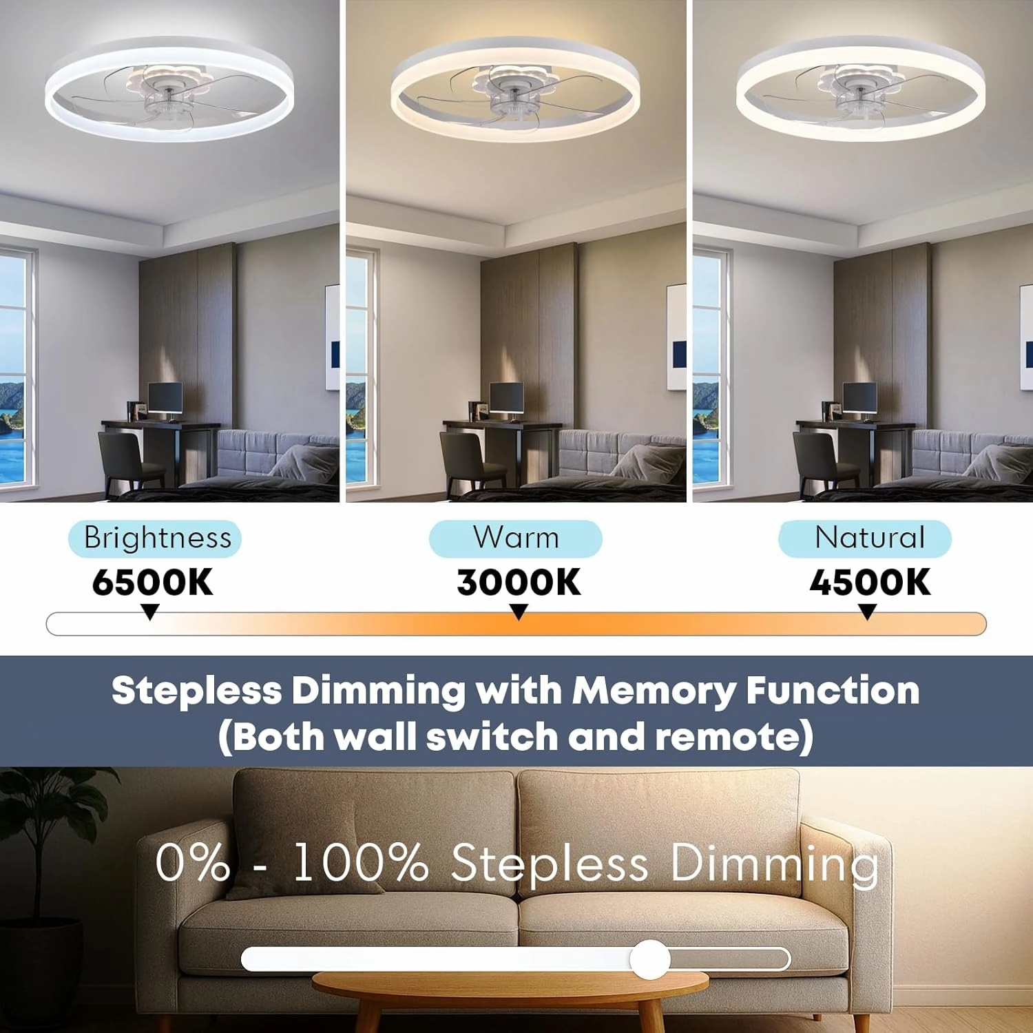 20 Ceiling Fan with Light, Upgraded Low Profile Fan, Flush Mount Ceiling Fan, 6 Speeds, Dimmable LED, App & Remote Control, Quiet DC Motor, for Bedroom, Living Room, F115 White