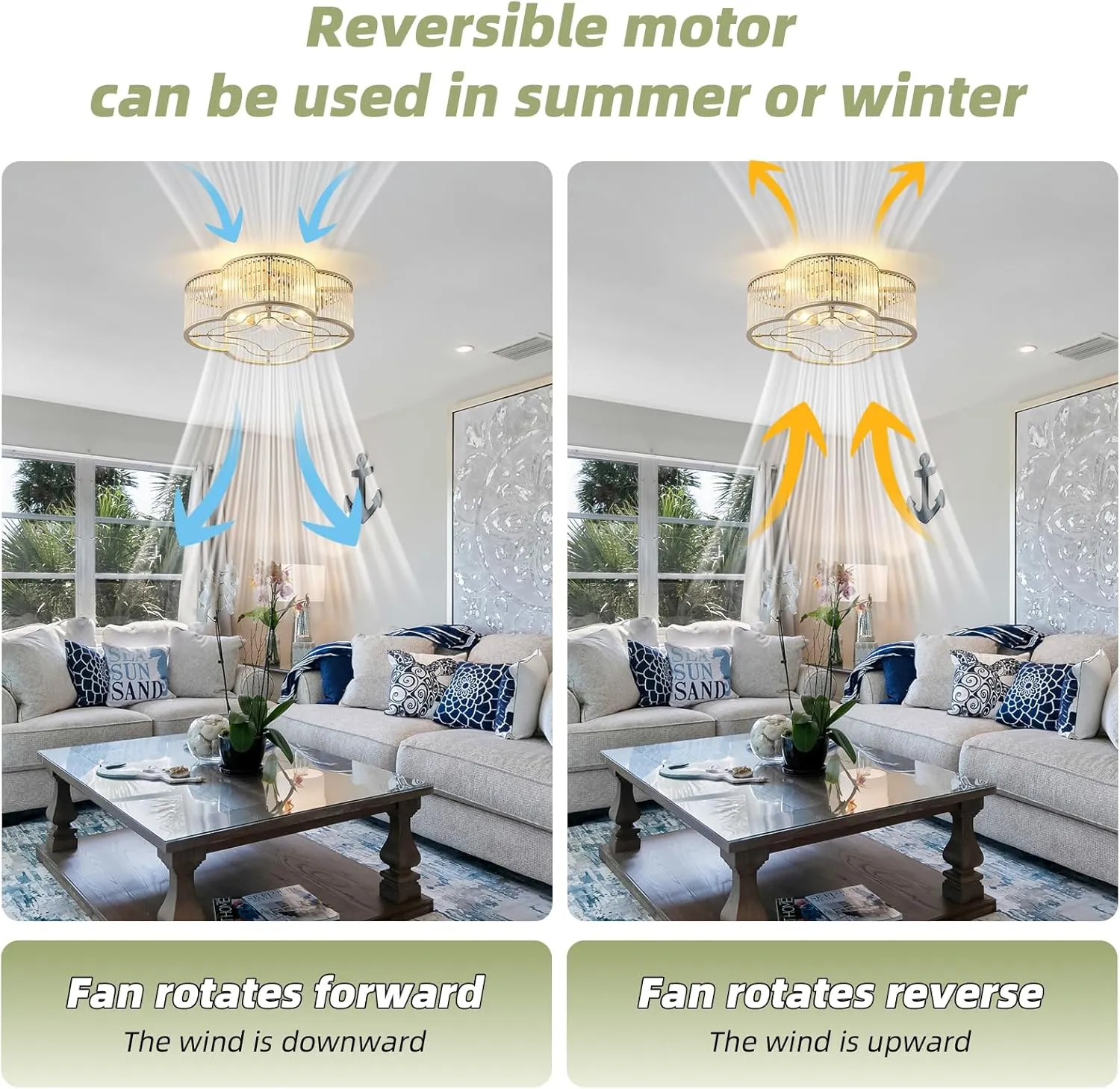 20" Gold Crystal Ceiling Fan with Light, Crystal Flush Mount Ceiling Fan with Light Remote Control, Caged Enclosed with 6 Speeds for Bedroom, Living Room, Foyer, Nursery (Clear)