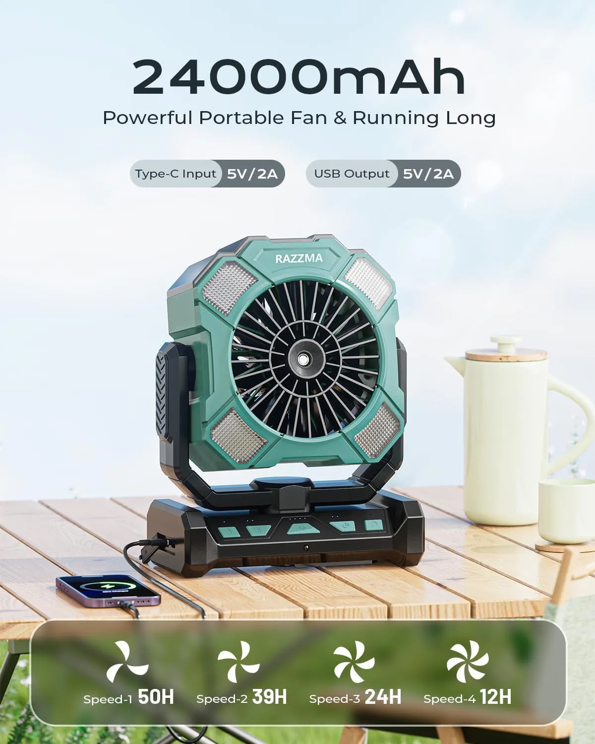 24000mAh Battery Operated Portable Misting Fan with 8M Remote Control, 4 Wind Speeds, 300ml Water Capacity, 3 Lighting Modes, Ideal for Camping, Outdoor & Industrial Use-Cyan01