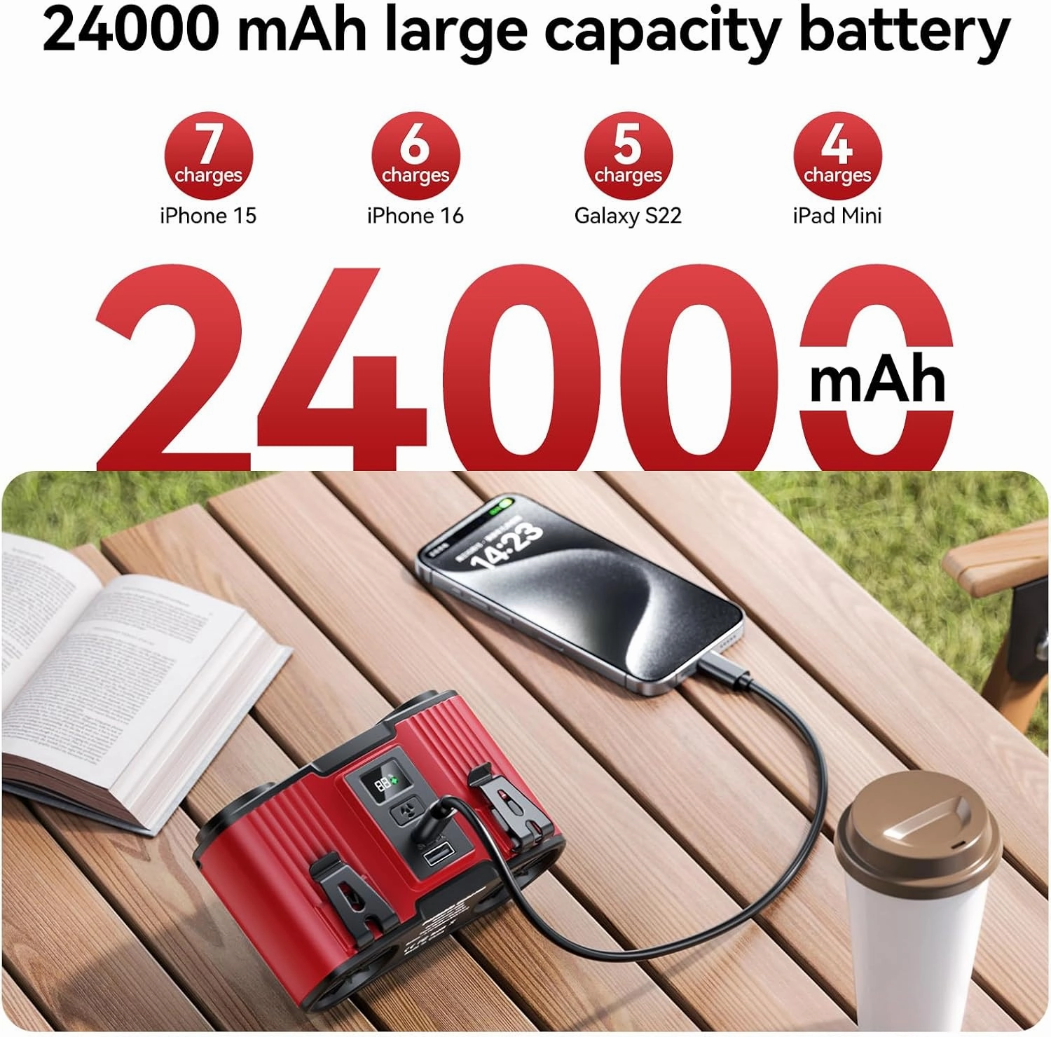 24000mAh Personal Waist Fan, USB Rechargeable Clip The Waist For Working,10 Speed & 40H Cooling and Heatstroke Prevention For Outdoor Travel Camping (Red, 24000mAh)