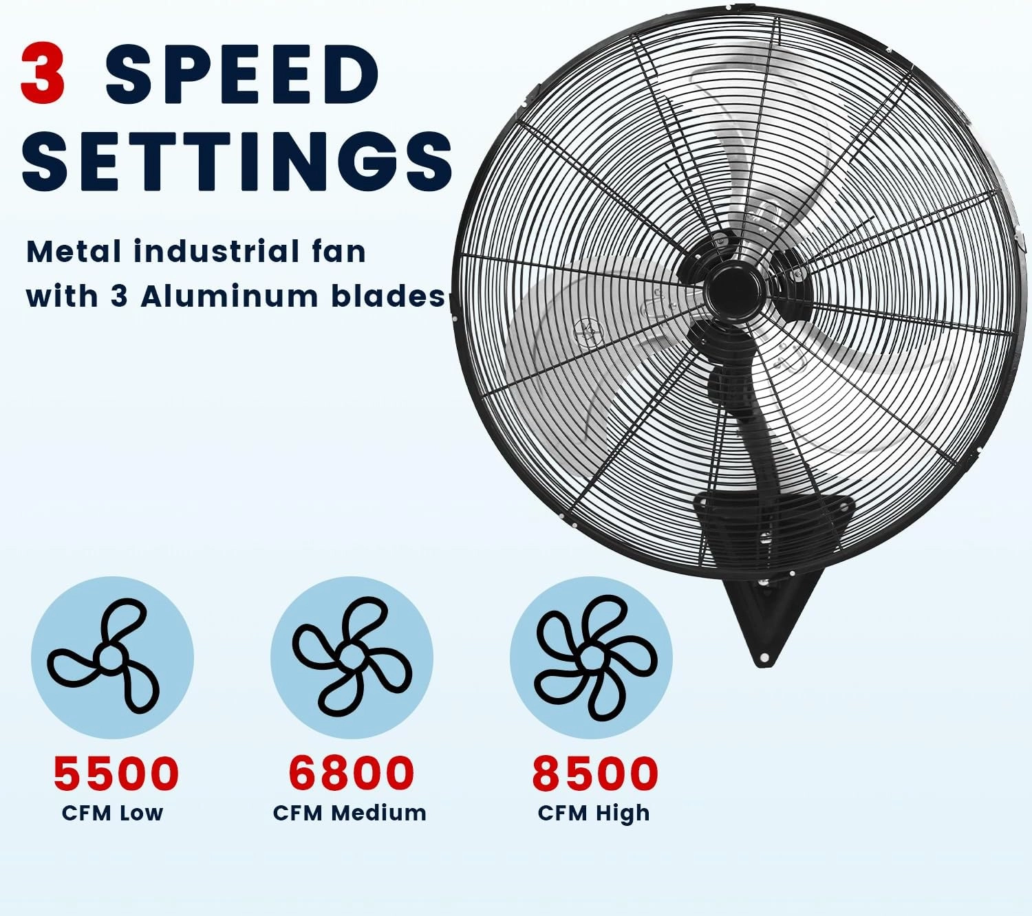 24 Inch Wall Mount Fan, Heavy Duty Oscillating Wall-Mounted Fan with 8500 CFM, High Velocity 3 Speed Fans Indoor with Adjustable Tilting for Workshop, Garage, Patios, Commercial and Industrial
