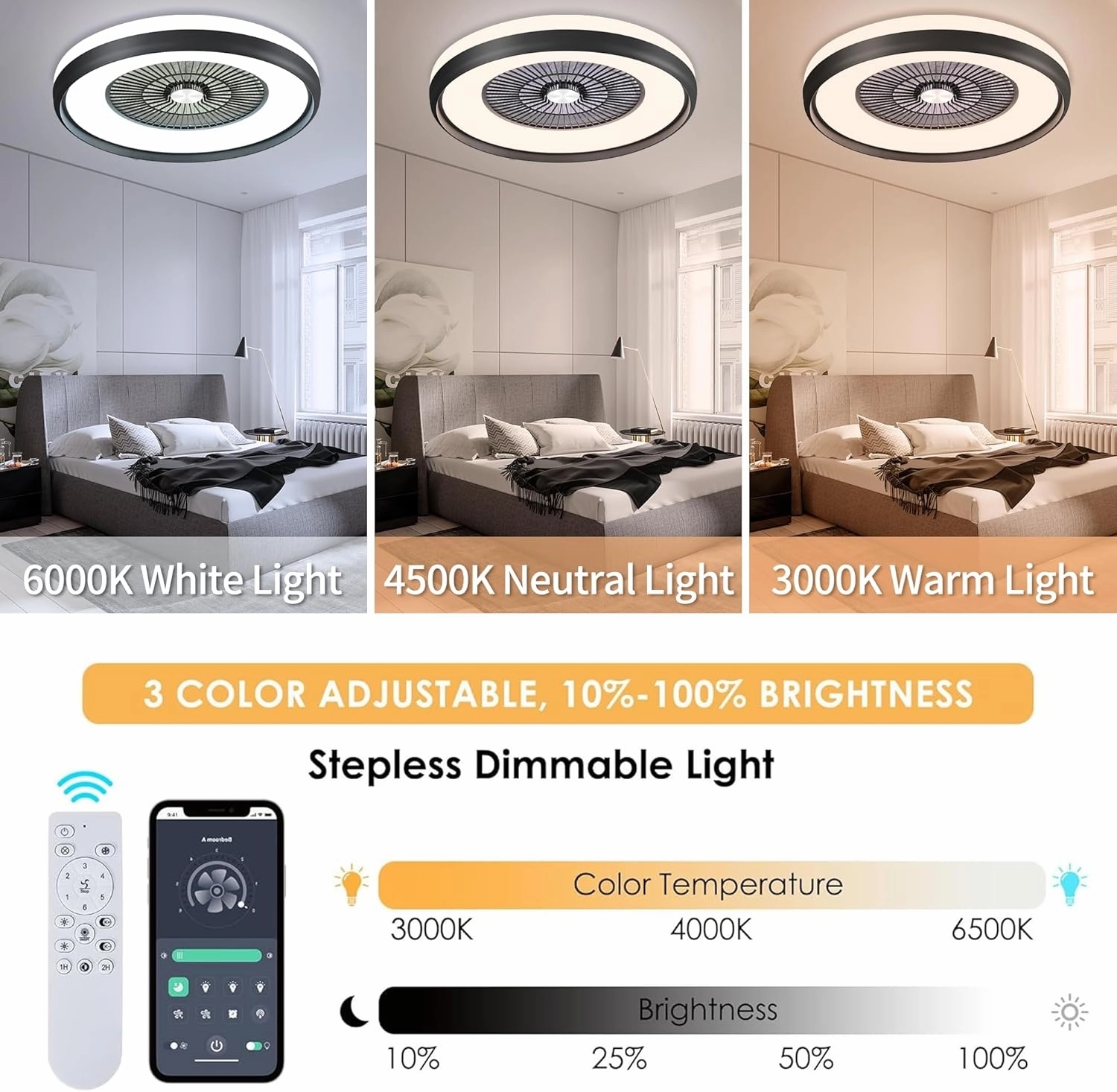 24" Bladeless Ceiling Fan with Light, Low Profile Ceiling Fan, Flush Mount Ceilings Fans with Remote & App Controll,6 Speeds Timing Reversible, Enclosed for 3-Dimmable Light