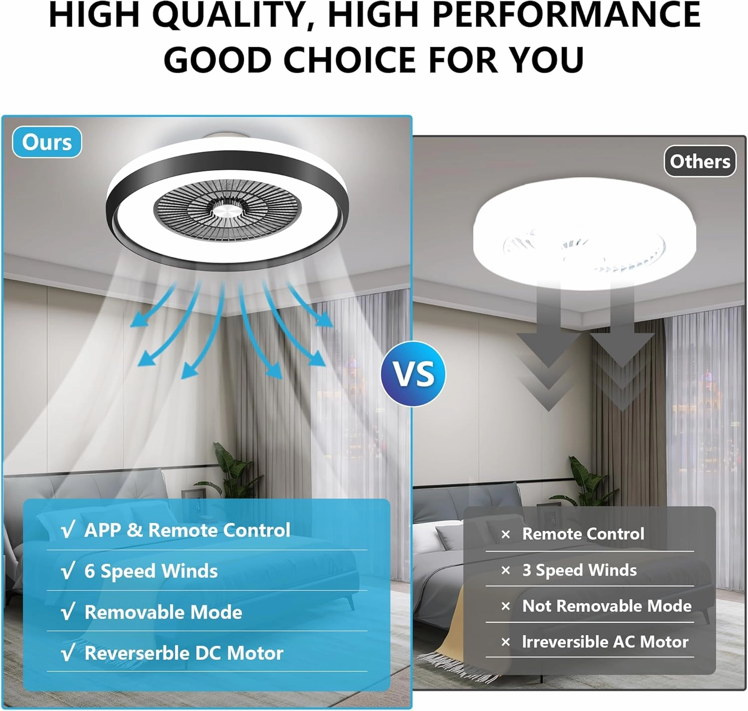 24" Bladeless Ceiling Fan with Light, Low Profile Ceiling Fan, Flush Mount Ceilings Fans with Remote & App Controll,6 Speeds Timing Reversible, Enclosed for 3-Dimmable Light