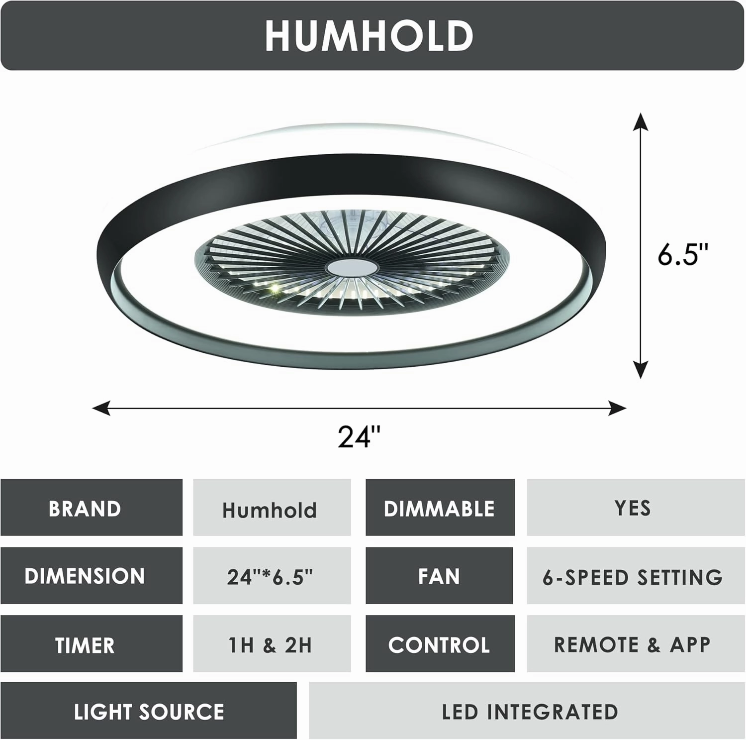 24" Bladeless Ceiling Fan with Light Remote, Smart LED Ceiling Fans with App Control, Modern Low Profile Dimmable Light Ceiling Fan for Bedroom Living Room Black