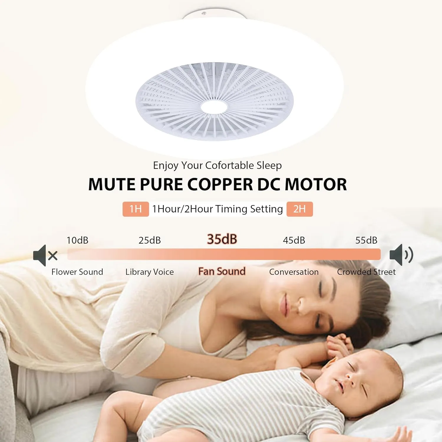 24" Bladeless Ceiling Fan with Light, Low Profile Flush Mount, 3 Color Dimmable Smart LED, 6 Speeds Timing Reversible, Modern Enclosed Ceiling Fan Remote & APP Control