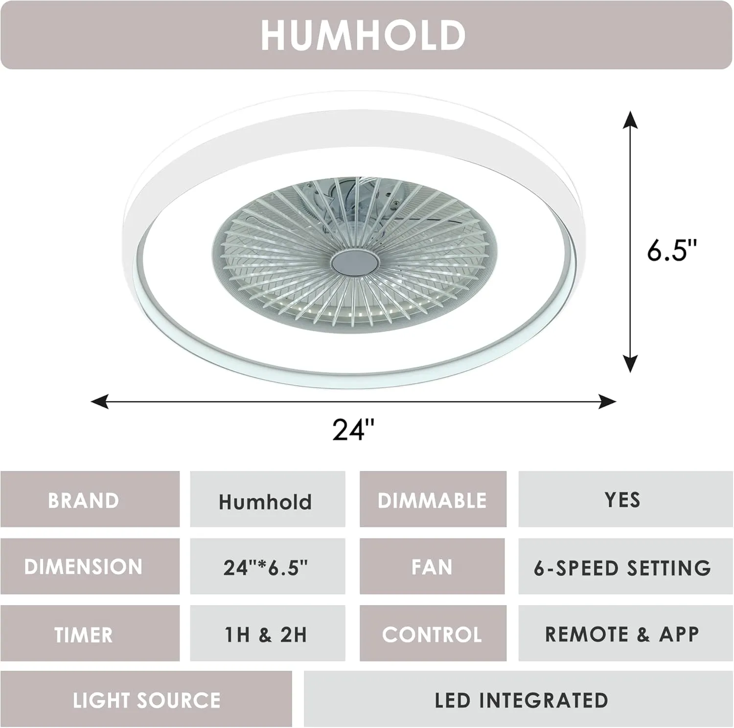 24" Bladeless Ceiling Fan with Light Remote, Smart LED Ceiling Fans with App Control, Modern Low Profile Dimmable Light Ceiling Fan for Bedroom Living Room White