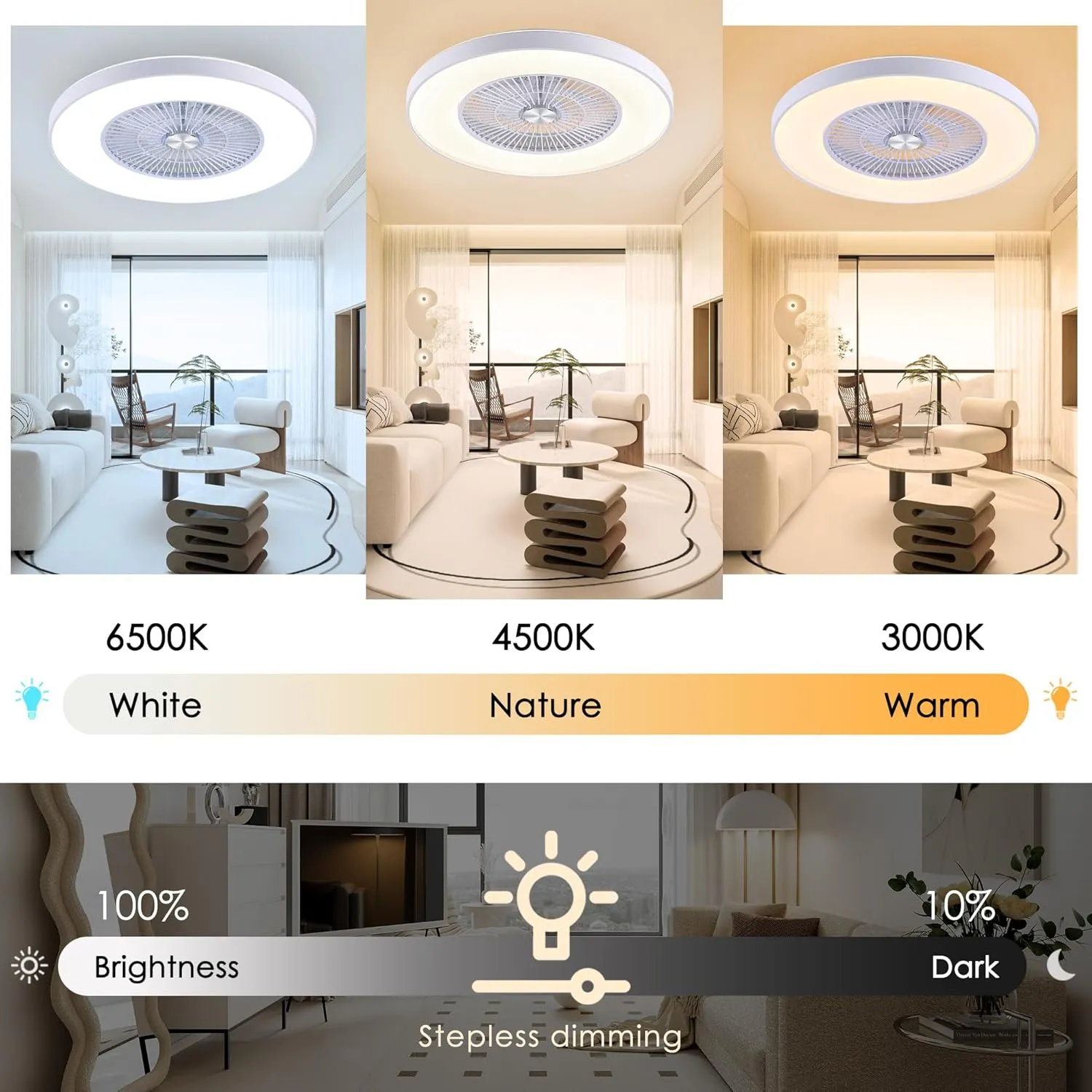 24" Bladeless Ceiling Fans with Lights and Remote/APP Control, Low Profile Ceiling Fan with 3-Dimmable Lights, Enclosed Flush Mount Ceiling Fan for Kid's Bedroom/Living Room