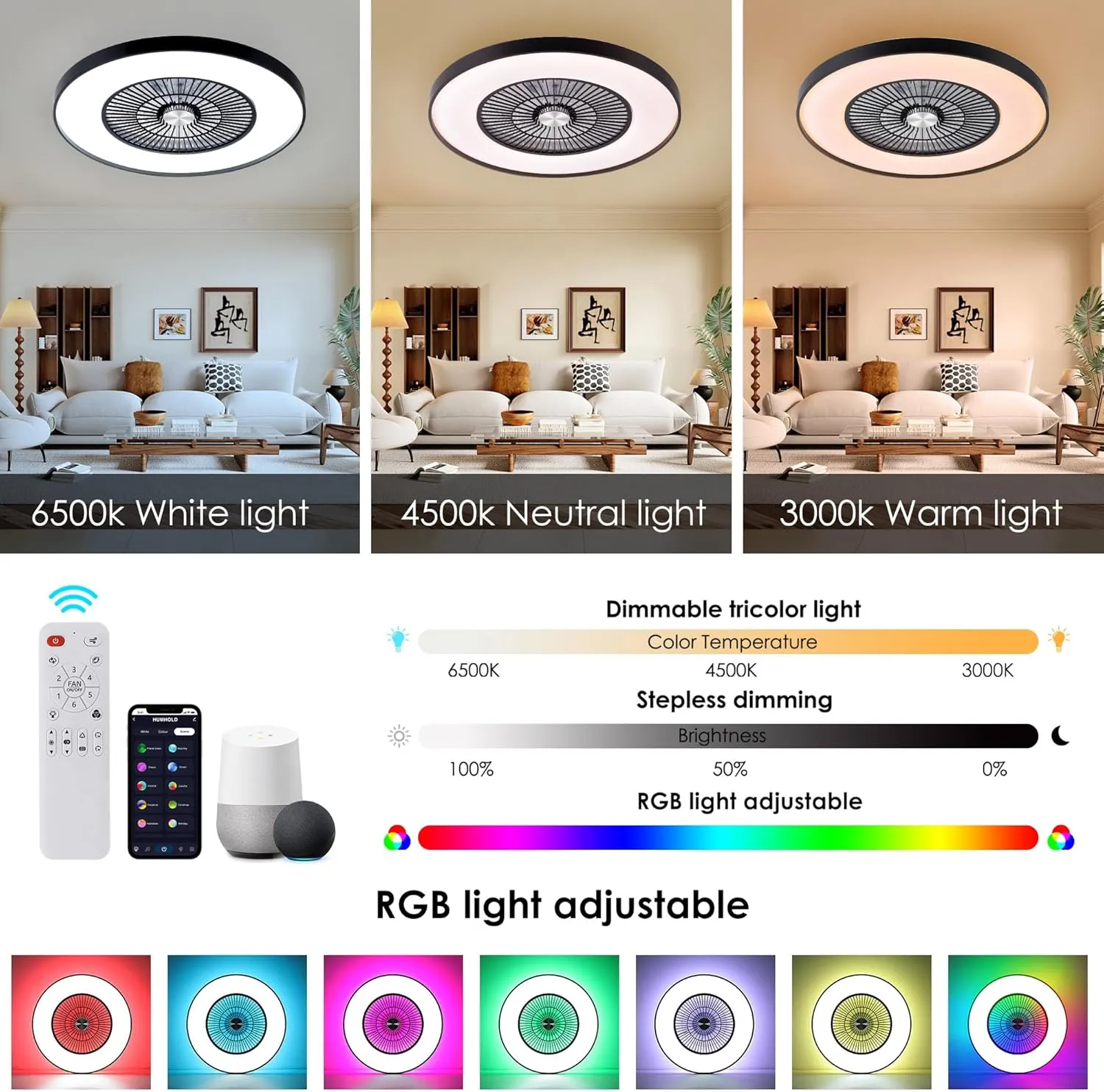 24" Bladeless Ceiling Fans with Lights and Remote/APP/Voice Control, Low Profile Ceiling Fan with RGB Lights, Enclosed Flush Mount Ceiling Fan for Kid's Bedroom/Living Room