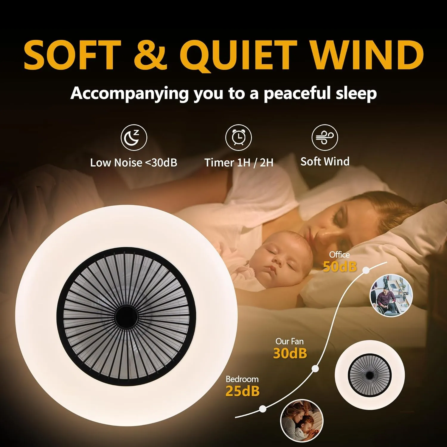 24" Low Profile Ceiling Fan With Light, Bladeless Flush Mount With 3 Color Dimmable Smart LED, 6 Speeds Timing Reversible, Modern Enclosed Remote & APP Control Black