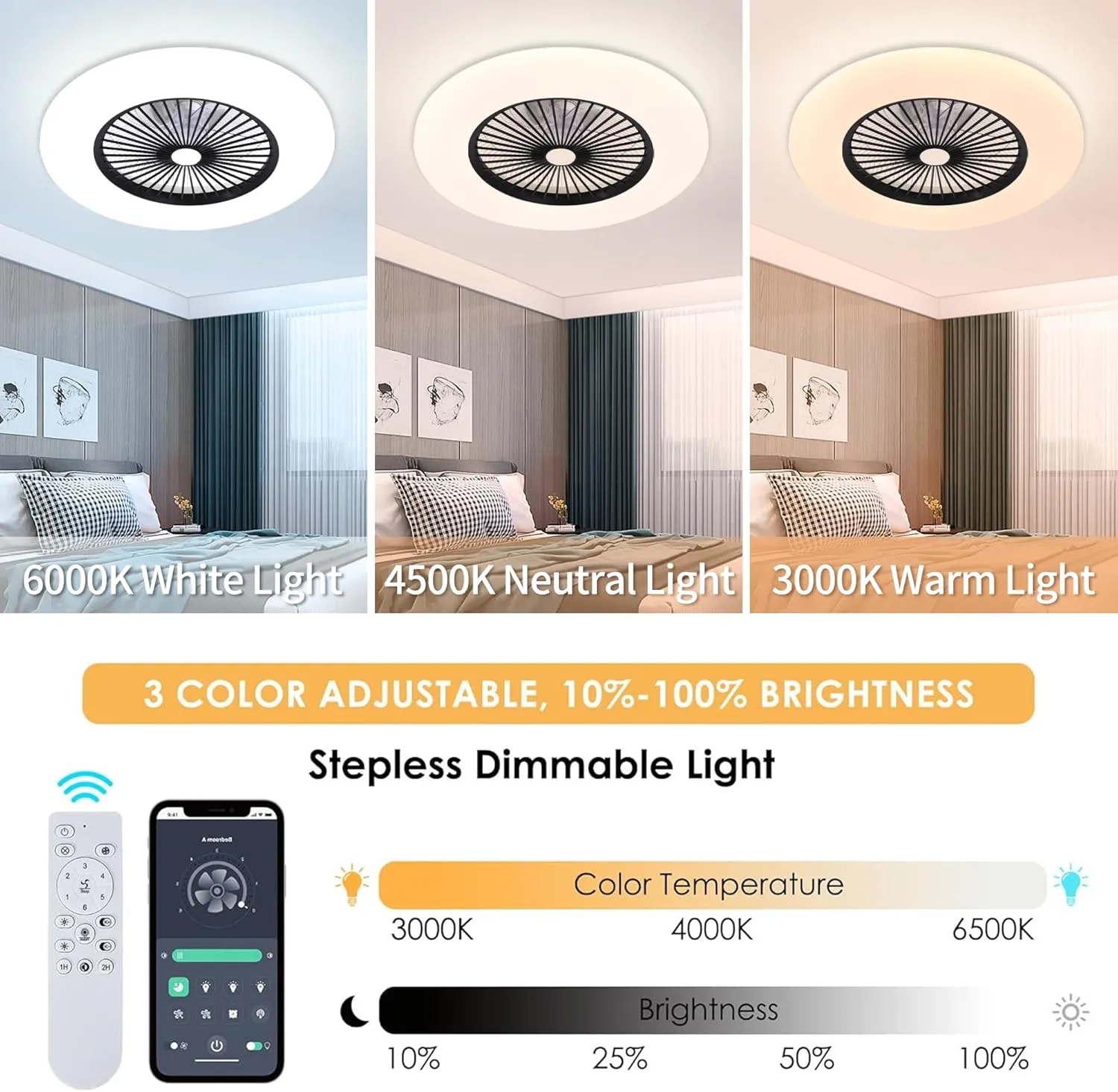24" Low Profile Ceiling Fan With Light, Bladeless Flush Mount With 3 Color Dimmable Smart LED, 6 Speeds Timing Reversible, Modern Enclosed Remote & APP Control Black