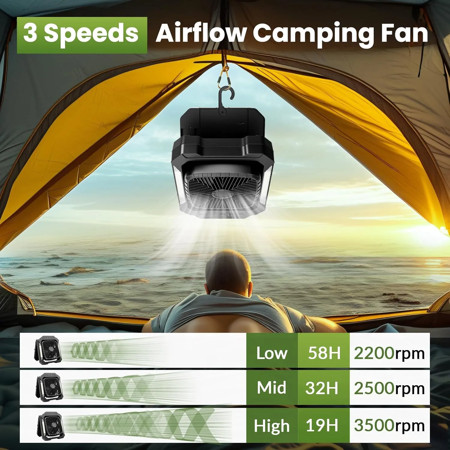 26800mAh Portable Fan Rechargeable with 18W Detachable Solar Panel, Quiet Battery Powered Camping Fan Cordless with LED Lantern,3 Speed,Timer,USB-C,for Bedroom Tent Home Office Desk Hurricane(Black)