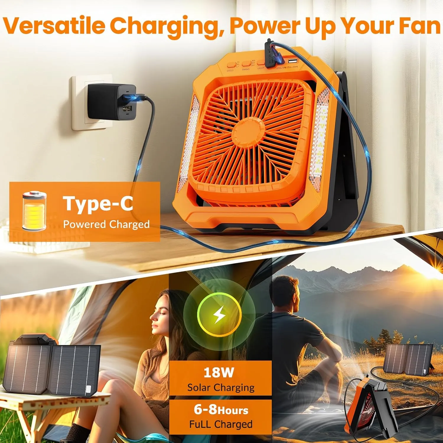26800mAh Portable Fan Rechargeable with 18W Detachable Solar Panel, Quiet Battery Powered Camping Fan Cordless with LED Lantern,3 Speed,Timer,USB-C,for Bedroom Tent Home Office Desk Hurricane(Orange)