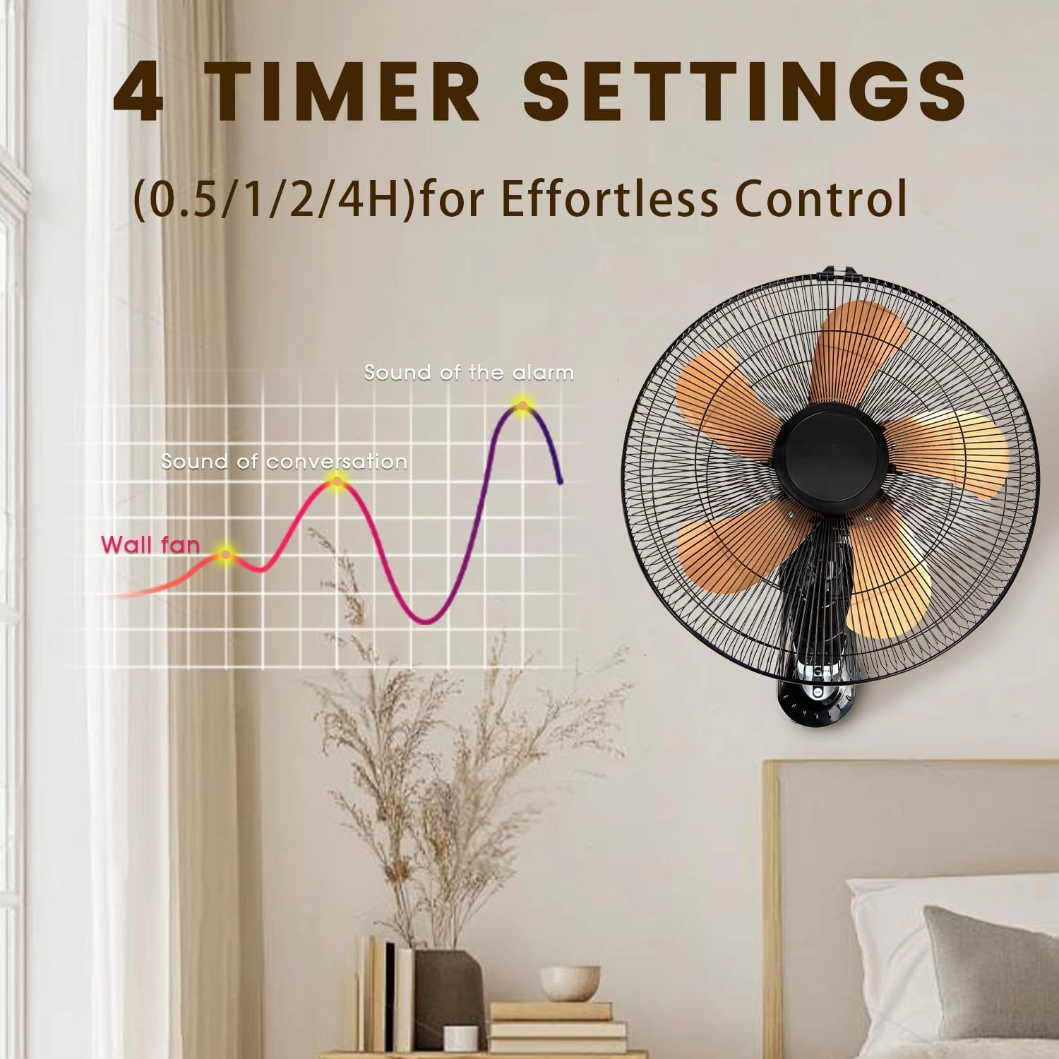 2 Pack Wall Mount Fan with Remote, 3-Speed Wall Oscillating Fan with 5 Blades, Adjustable Tilt and Timing, 16 Inch High Velocity Wall Mounted Fans for Bedroom, Gym, Office, Warehouse, Garage