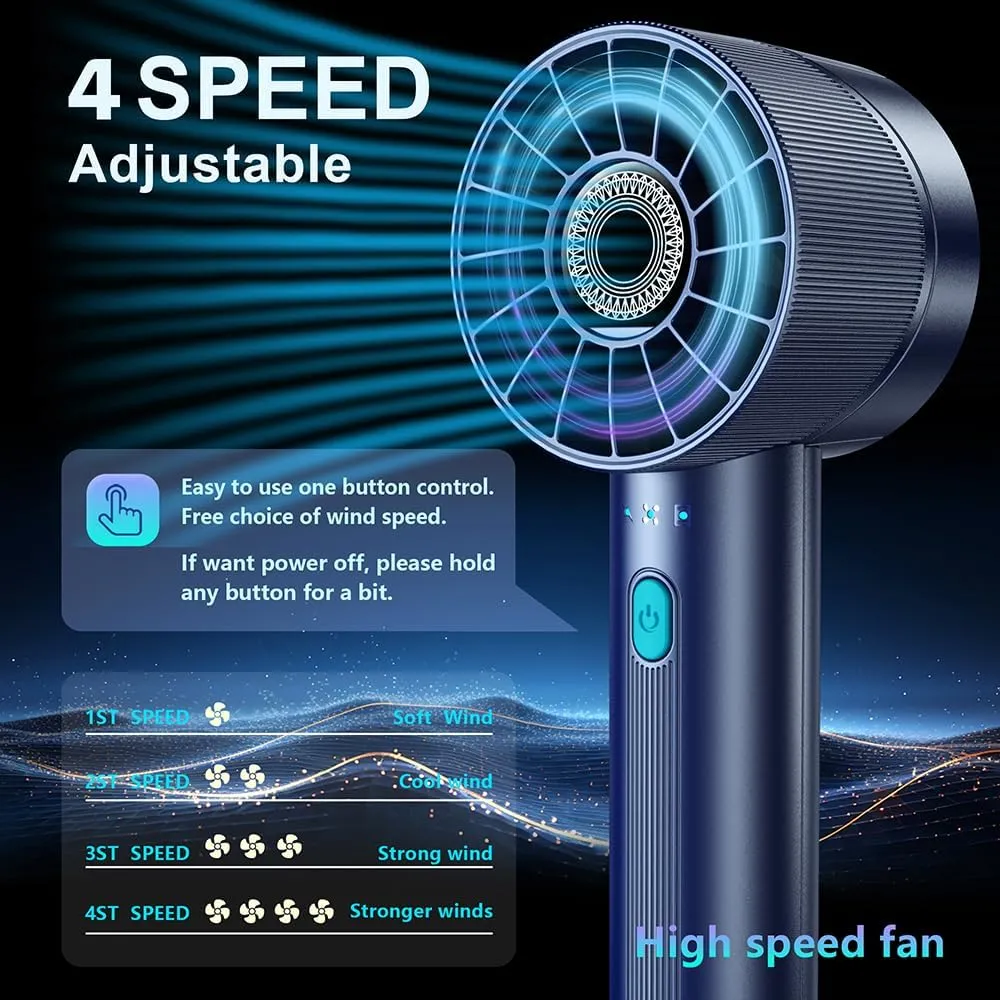 2PCS Portable Handheld Fan Rechargeable,Mini Personal Fan, Hand Held Fan With 4 Speeds Turbo Mini Fan, USB 2600mAh Battery Small High Speed Fan for Makeup, Home, Office, Travel and Outdoor Activities