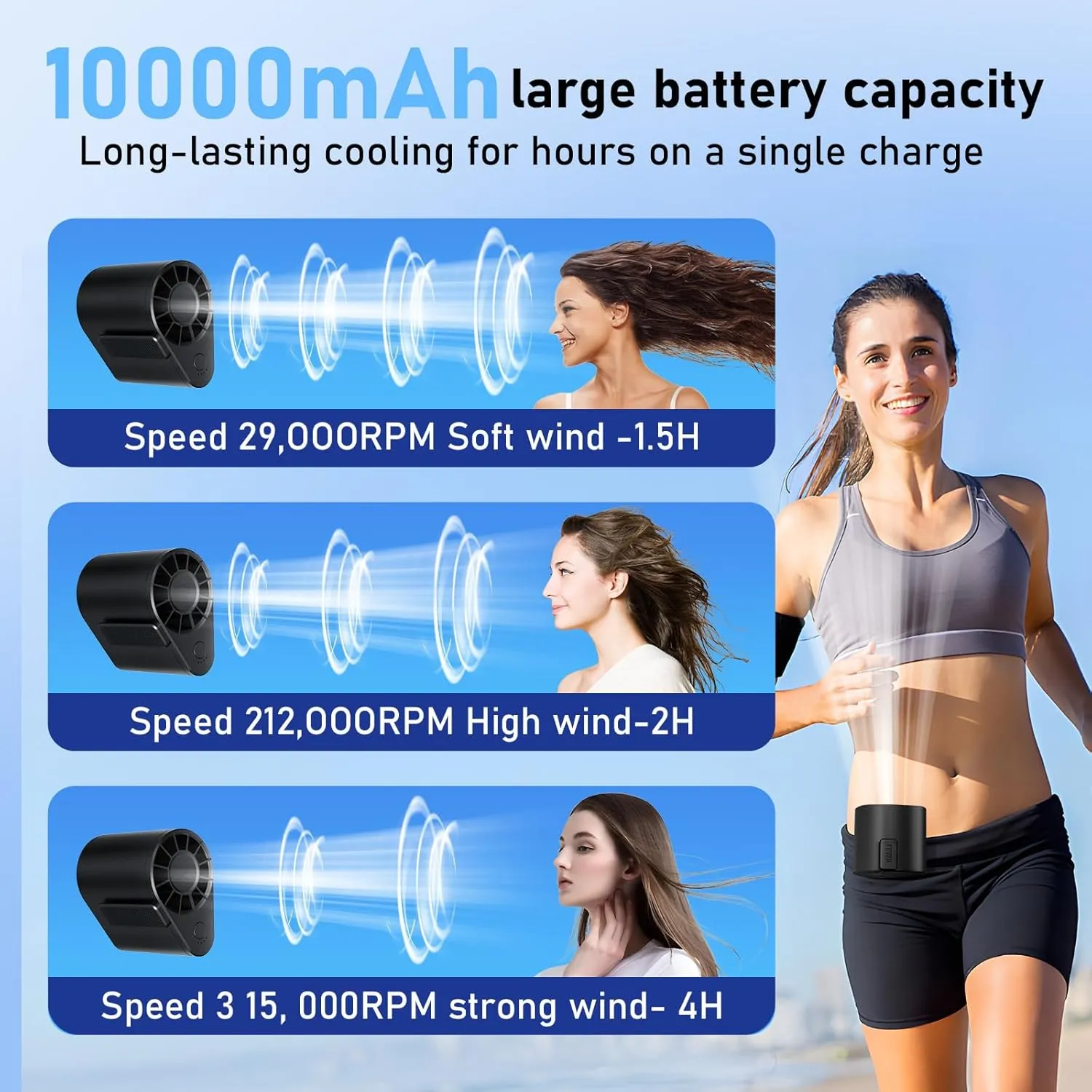 3000mAh Portable Waist Fan, Rechargeable Clip on Wearable Belt Personal Fan With 3 Speeds Cooling for Outdoor, Camping, Travel, Fishing- Black