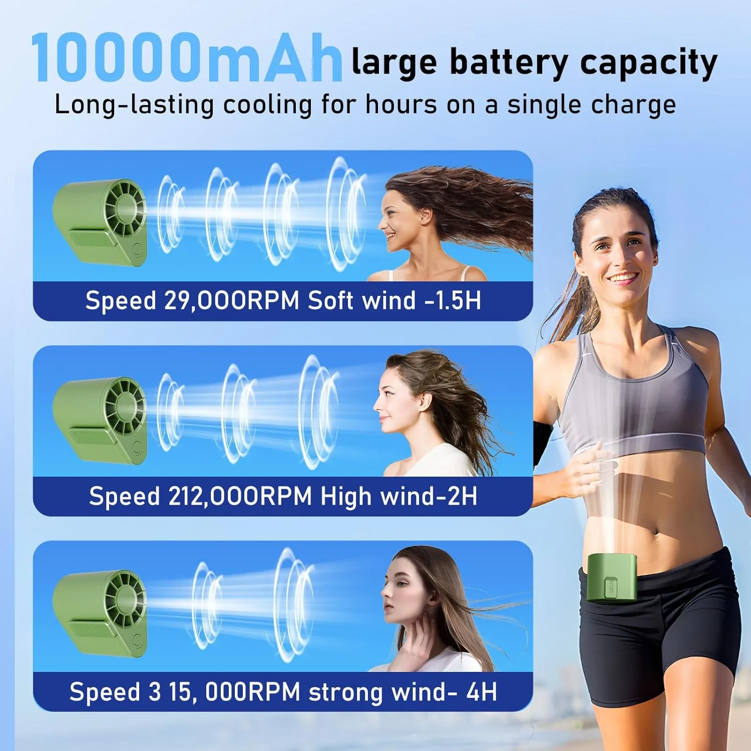 3000mAh Portable Waist Fan, Rechargeable Clip on Wearable Belt Personal Fan With 3 Speeds Cooling For Outdoor, Camping, Travel, Fishing-Light Green