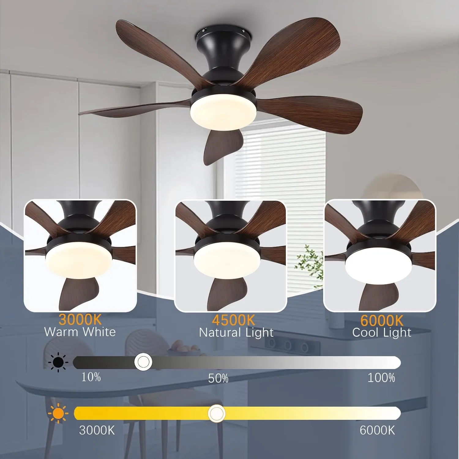 33In Low Profile Ceiling Fans with Lights and Remote/APP Control,Modern Flush Mount Ceiling Fan with 5 Reversible Blades for Outdoor Patio,Small Room,Bedroom(Black Brown