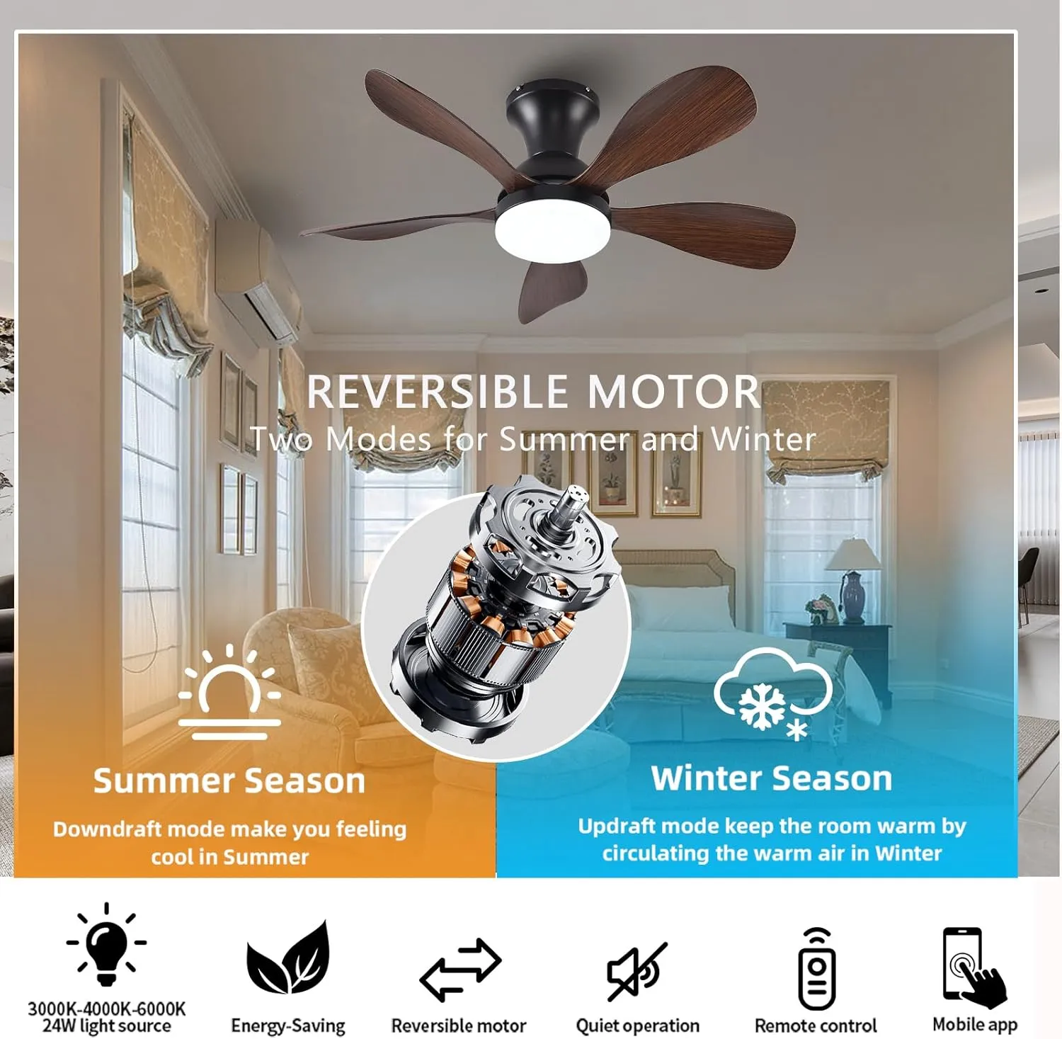33In Low Profile Ceiling Fans with Lights and Remote/APP Control,Modern Flush Mount Ceiling Fan with 5 Reversible Blades for Outdoor Patio,Small Room,Bedroom(Black Brown